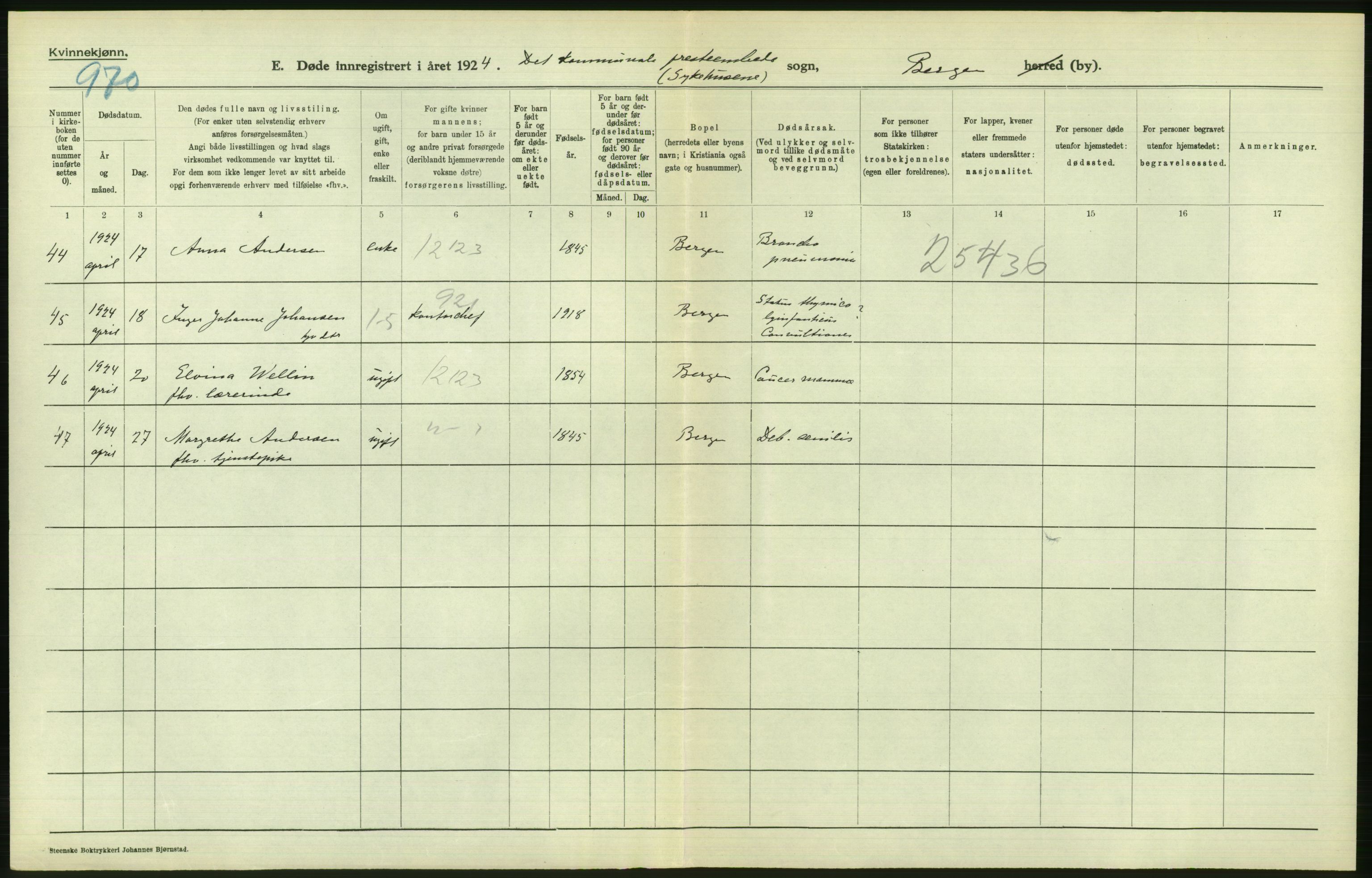 Statistisk sentralbyrå, Sosiodemografiske emner, Befolkning, AV/RA-S-2228/D/Df/Dfc/Dfcd/L0028: Bergen: Gifte, døde., 1924, p. 844