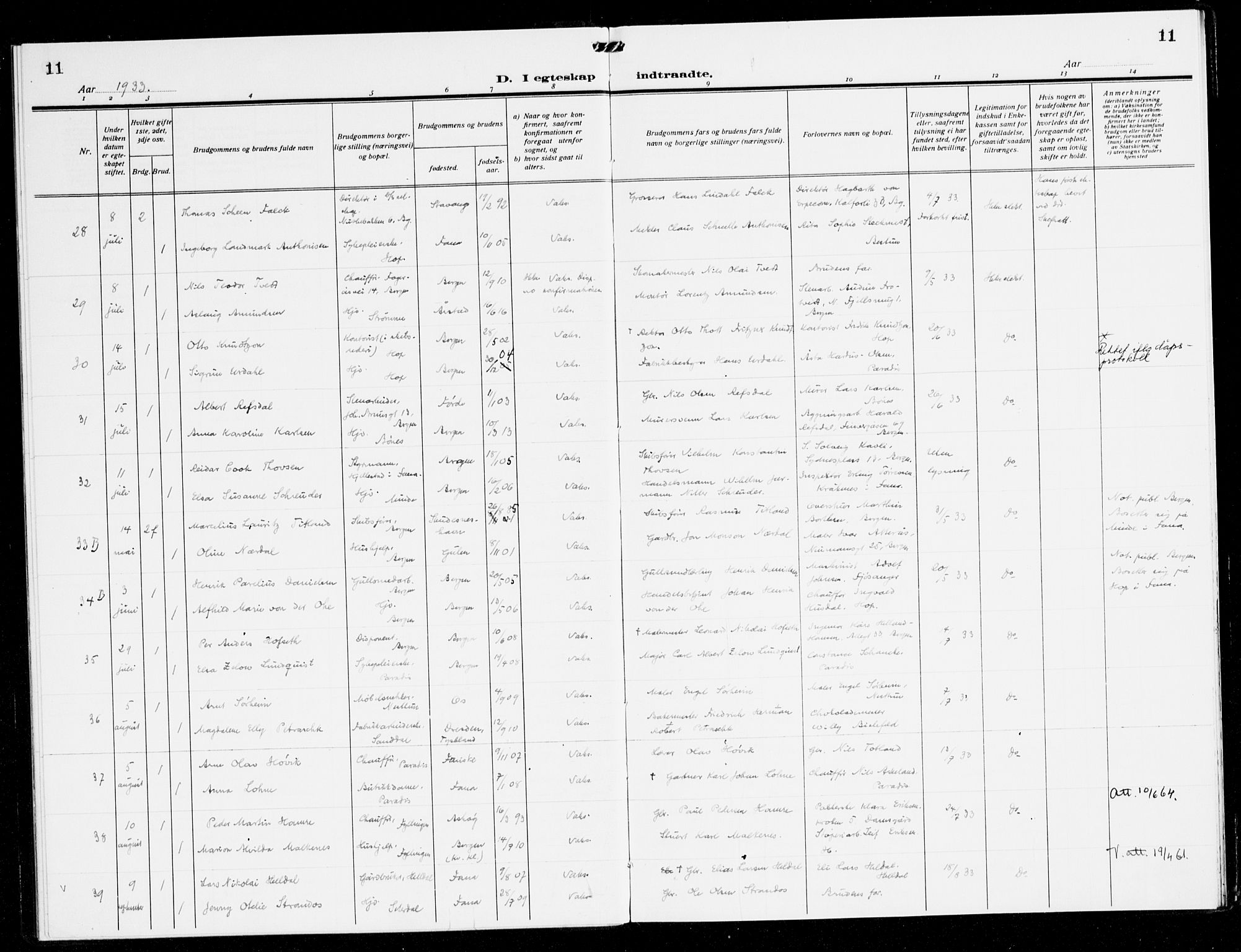 Fana Sokneprestembete, SAB/A-75101/H/Haa/Haak/L0002: Parish register (official) no. K 2, 1931-1938, p. 11