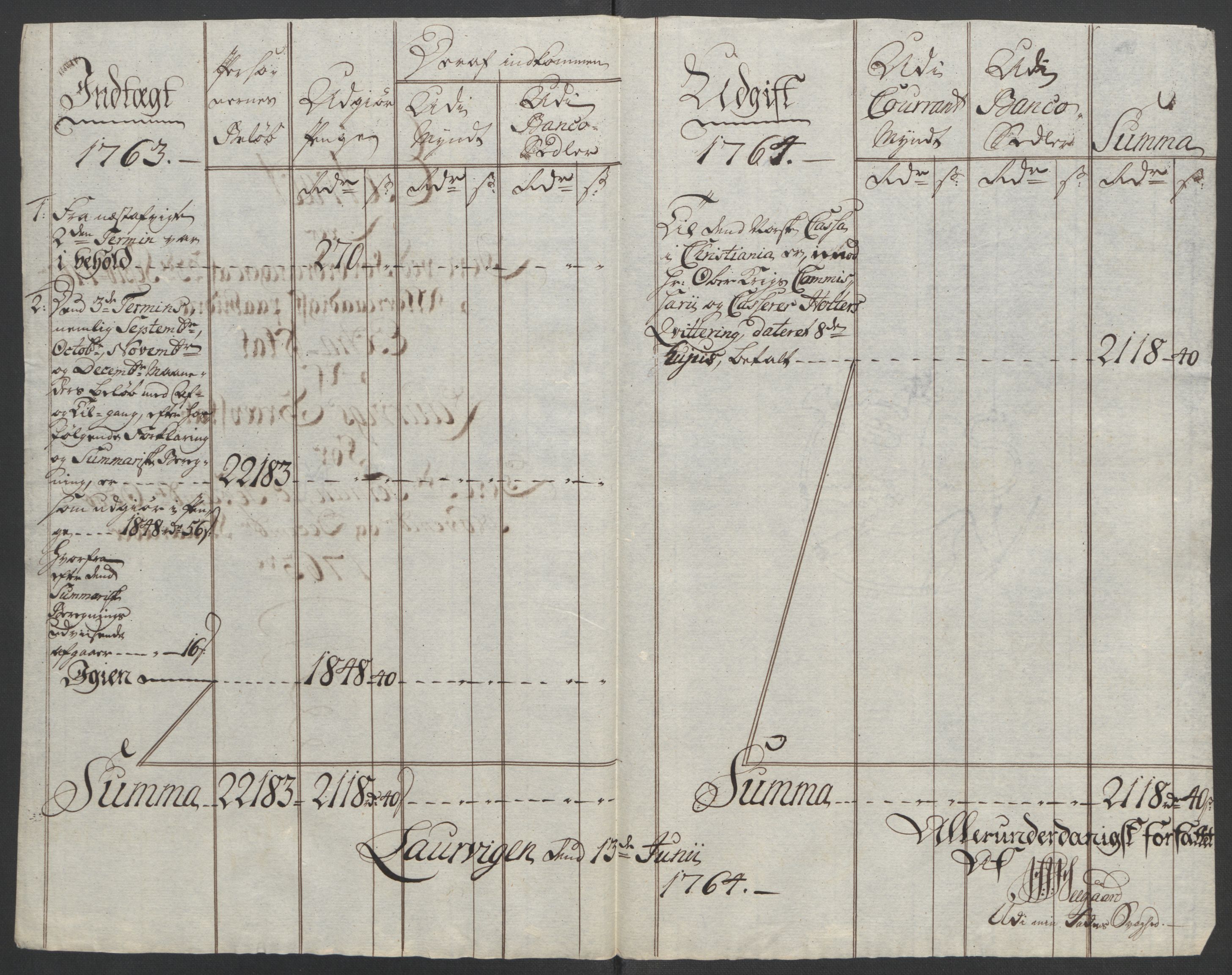 Rentekammeret inntil 1814, Reviderte regnskaper, Fogderegnskap, AV/RA-EA-4092/R33/L2033: Ekstraskatten Larvik grevskap, 1762-1764, p. 393