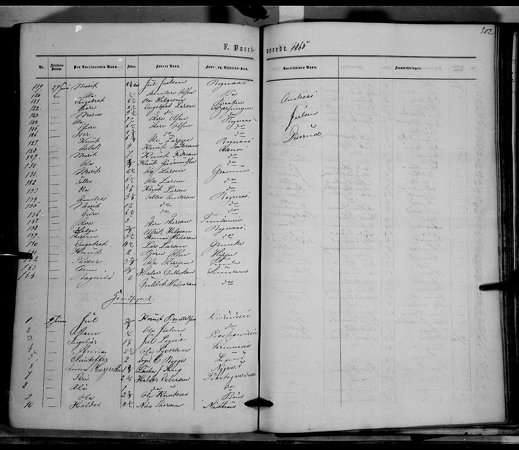 Nord-Aurdal prestekontor, AV/SAH-PREST-132/H/Ha/Haa/L0008: Parish register (official) no. 8, 1863-1875, p. 502