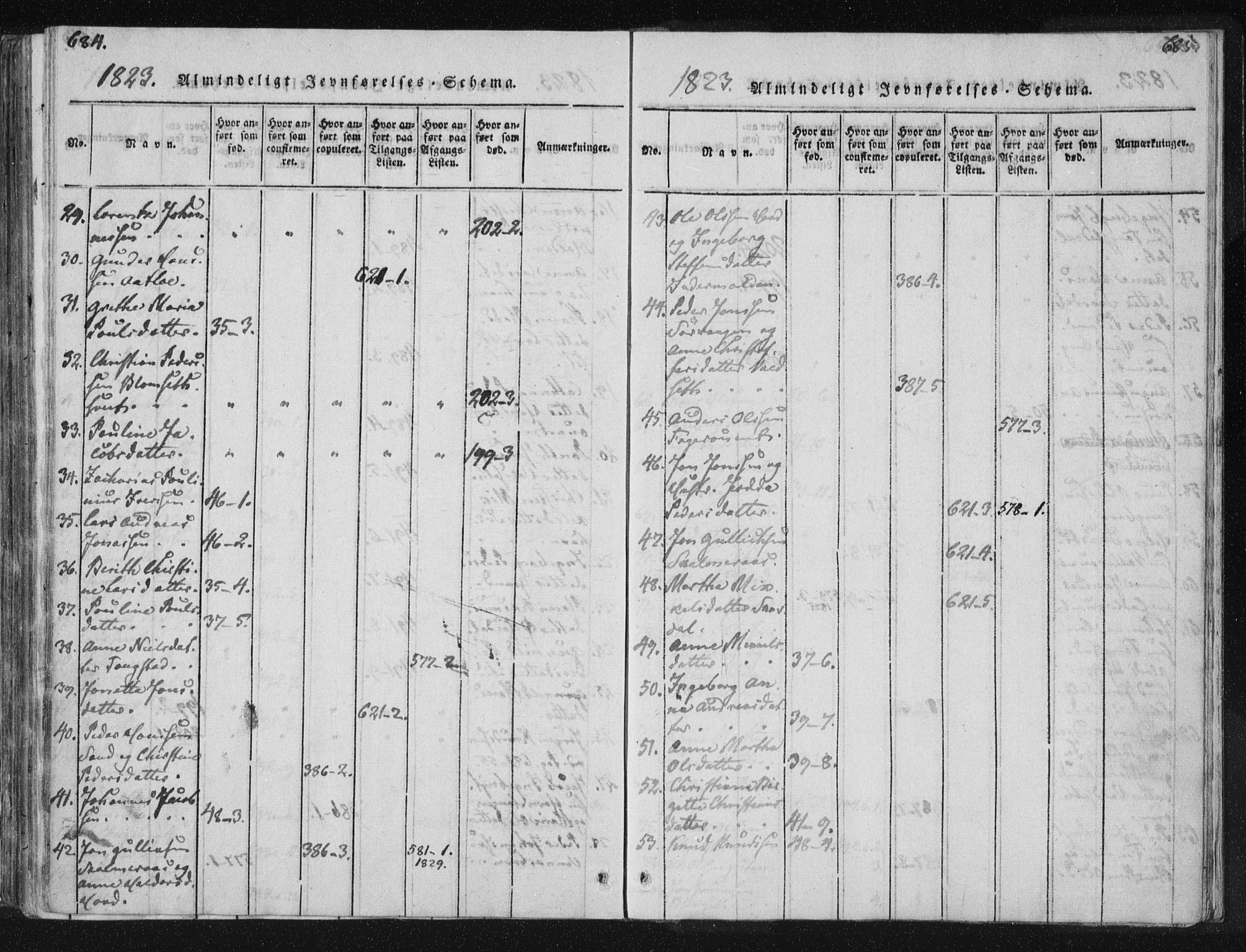 Ministerialprotokoller, klokkerbøker og fødselsregistre - Nord-Trøndelag, AV/SAT-A-1458/744/L0417: Parish register (official) no. 744A01, 1817-1842, p. 684-685