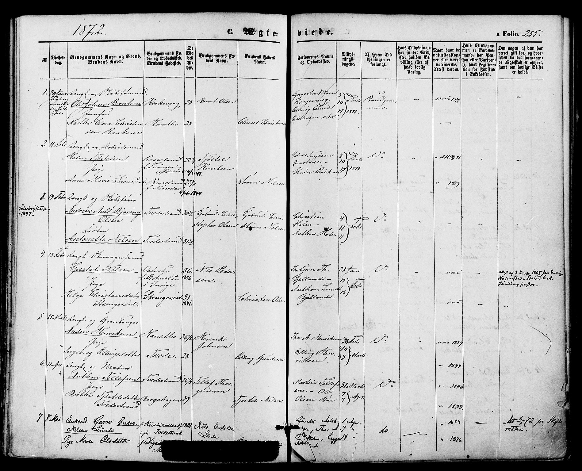 Holt sokneprestkontor, SAK/1111-0021/F/Fa/L0010: Parish register (official) no. A 10, 1872-1885, p. 255