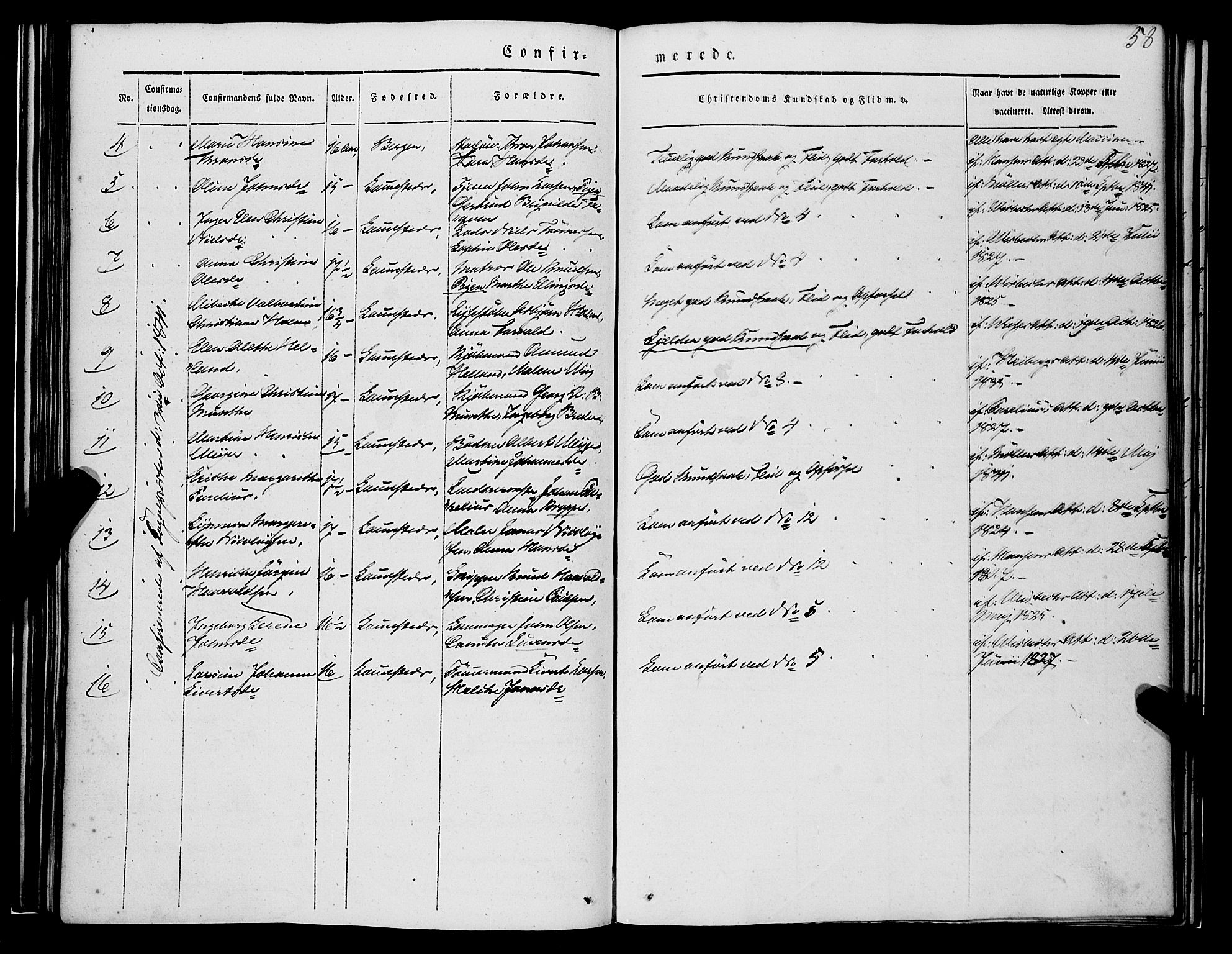 Nykirken Sokneprestembete, SAB/A-77101/H/Haa/L0022: Parish register (official) no. C 1, 1840-1851, p. 58