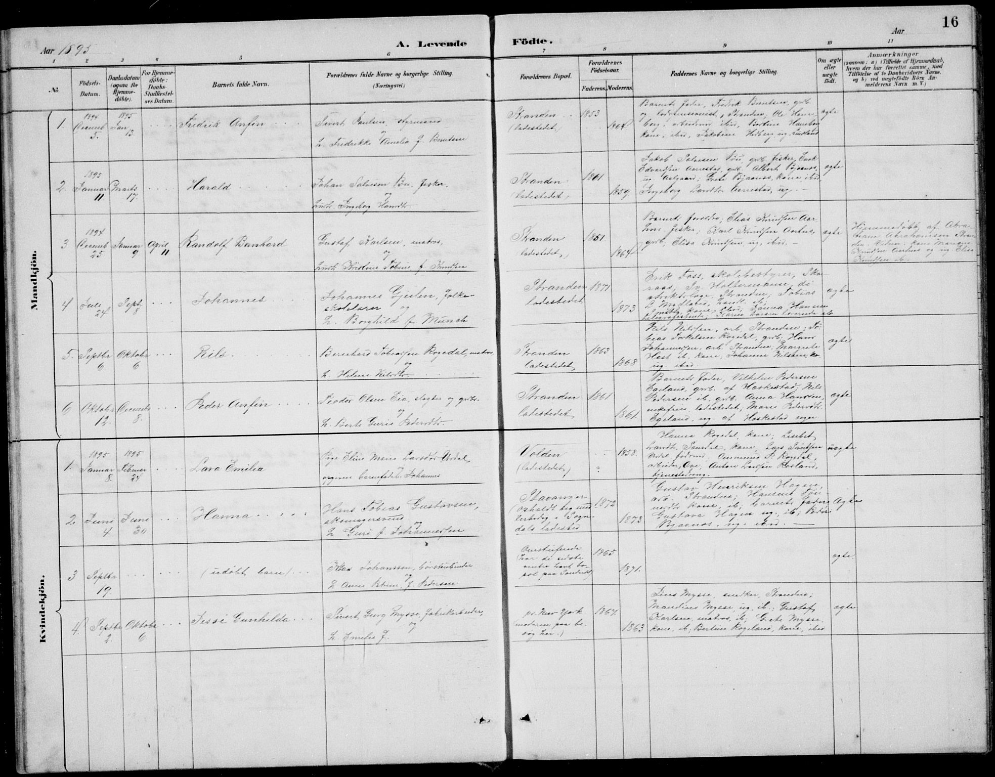 Sokndal sokneprestkontor, SAST/A-101808: Parish register (copy) no. B 5, 1887-1934, p. 16