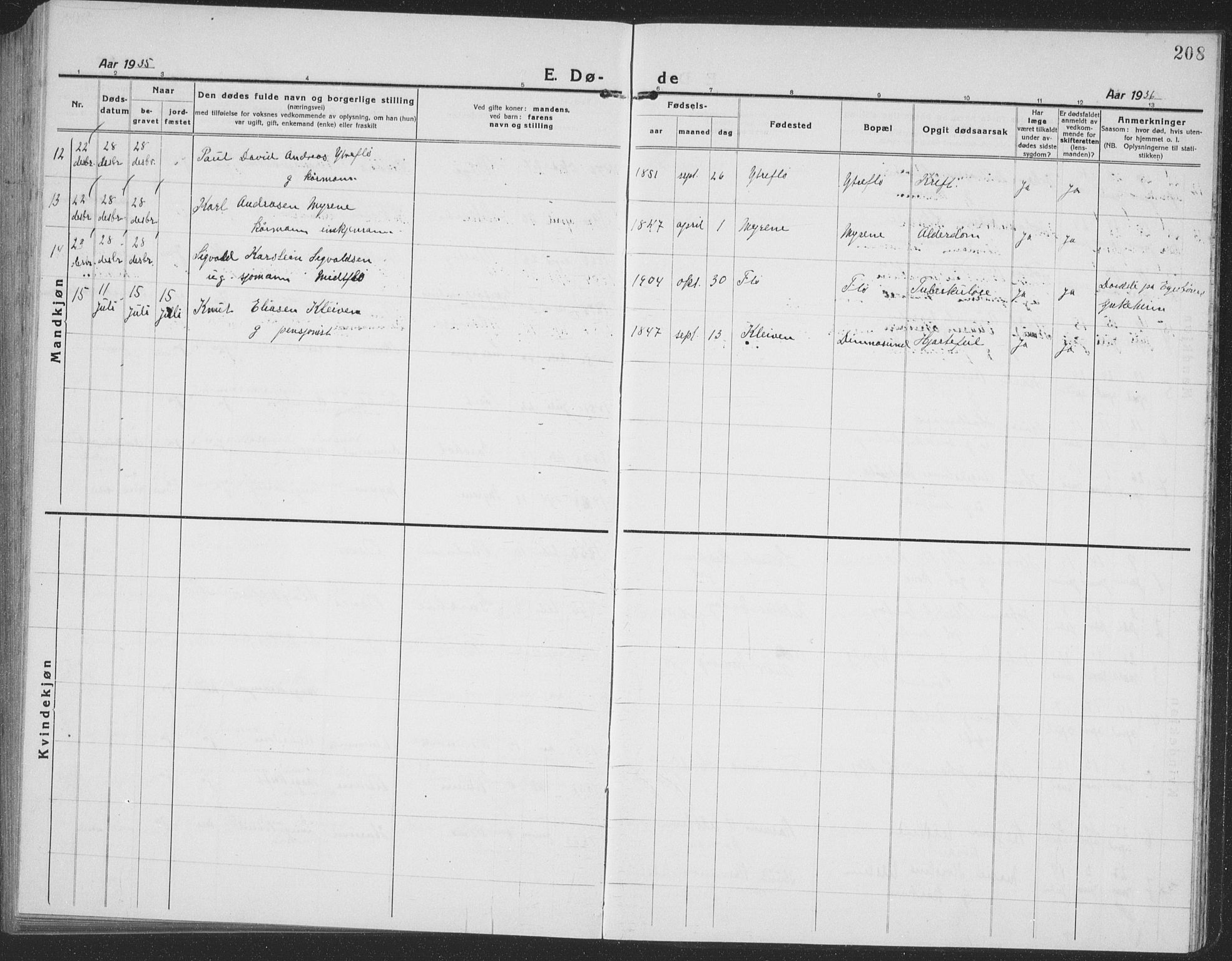 Ministerialprotokoller, klokkerbøker og fødselsregistre - Møre og Romsdal, AV/SAT-A-1454/509/L0113: Parish register (copy) no. 509C03, 1923-1939, p. 208