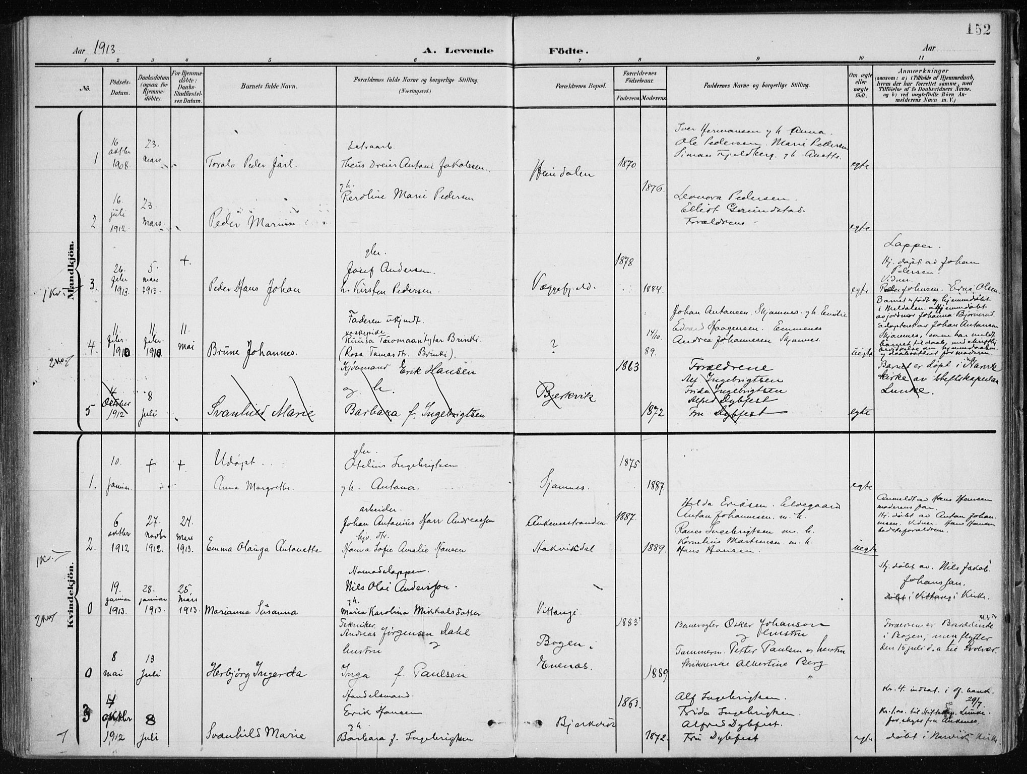 Ministerialprotokoller, klokkerbøker og fødselsregistre - Nordland, SAT/A-1459/866/L0941: Parish register (official) no. 866A04, 1901-1917, p. 152