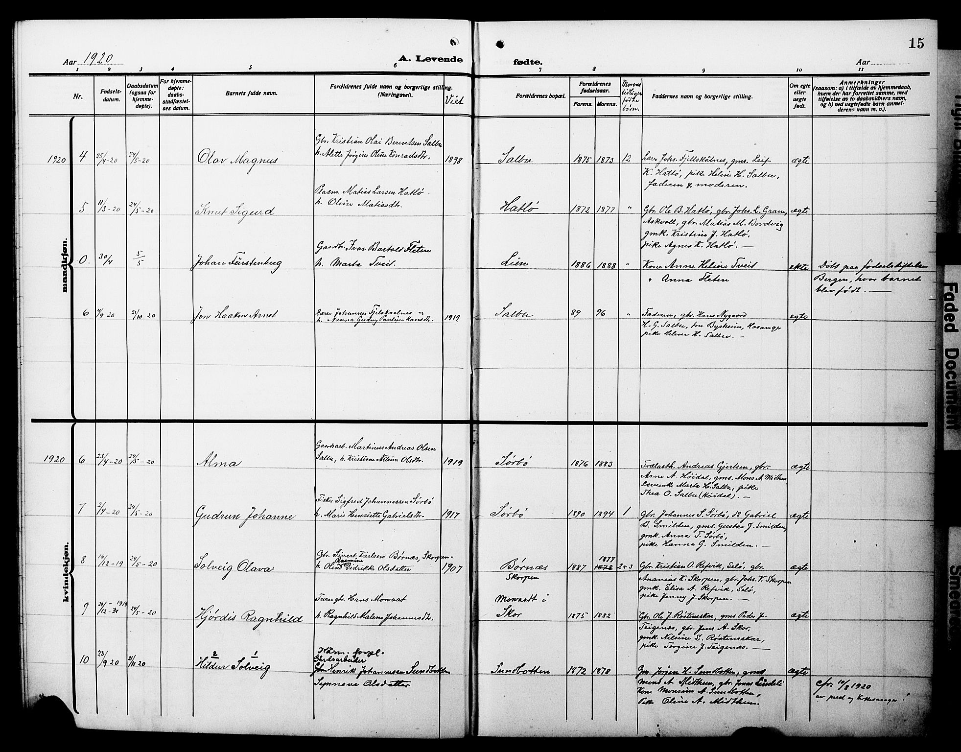 Hyllestad sokneprestembete, AV/SAB-A-80401: Parish register (copy) no. C 4, 1914-1927, p. 15