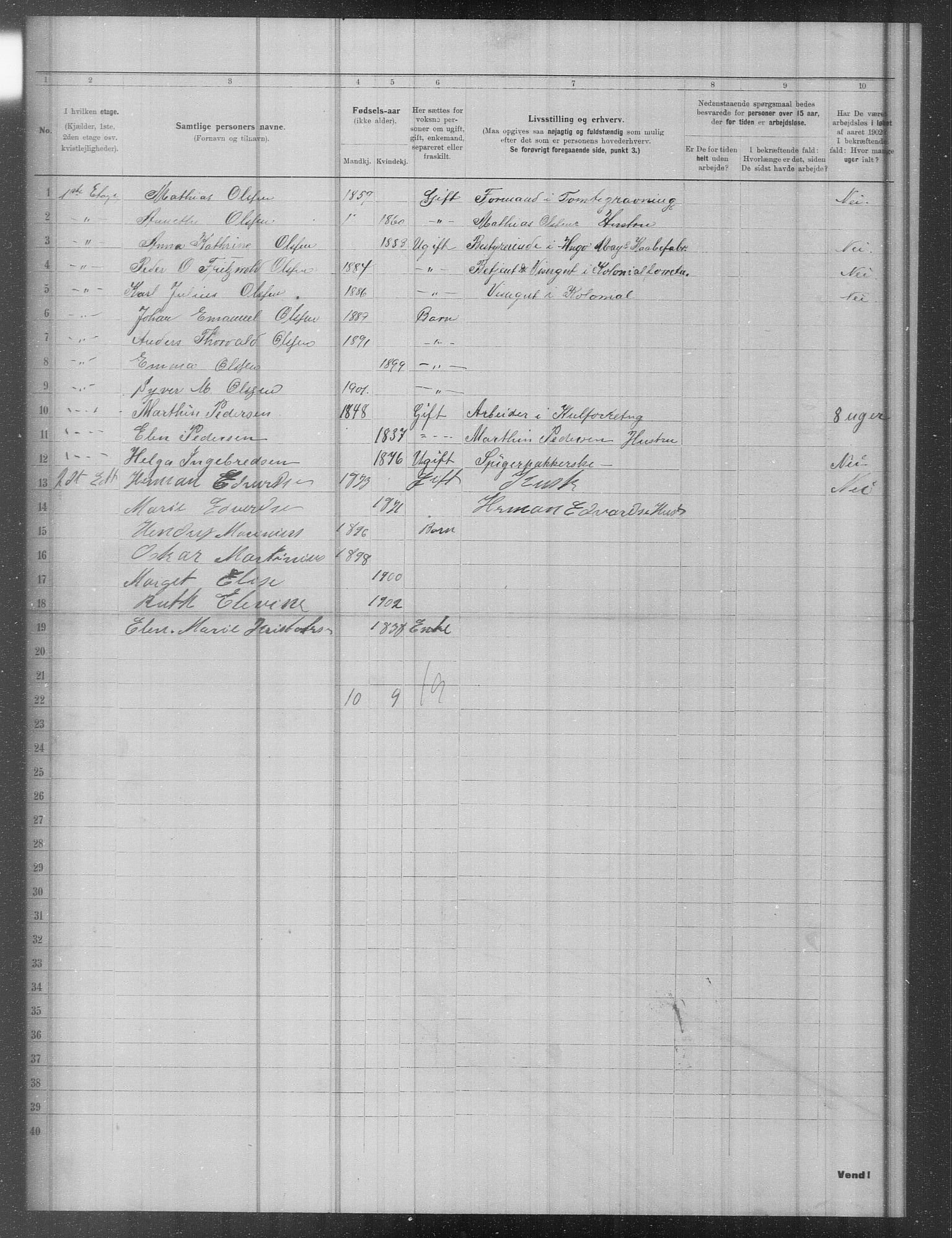 OBA, Municipal Census 1902 for Kristiania, 1902, p. 12448