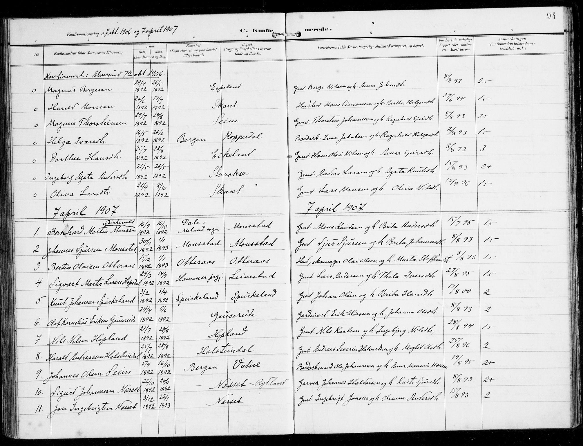 Alversund Sokneprestembete, SAB/A-73901/H/Ha/Haa/Haad/L0004: Parish register (official) no. D 4, 1898-1926, p. 94