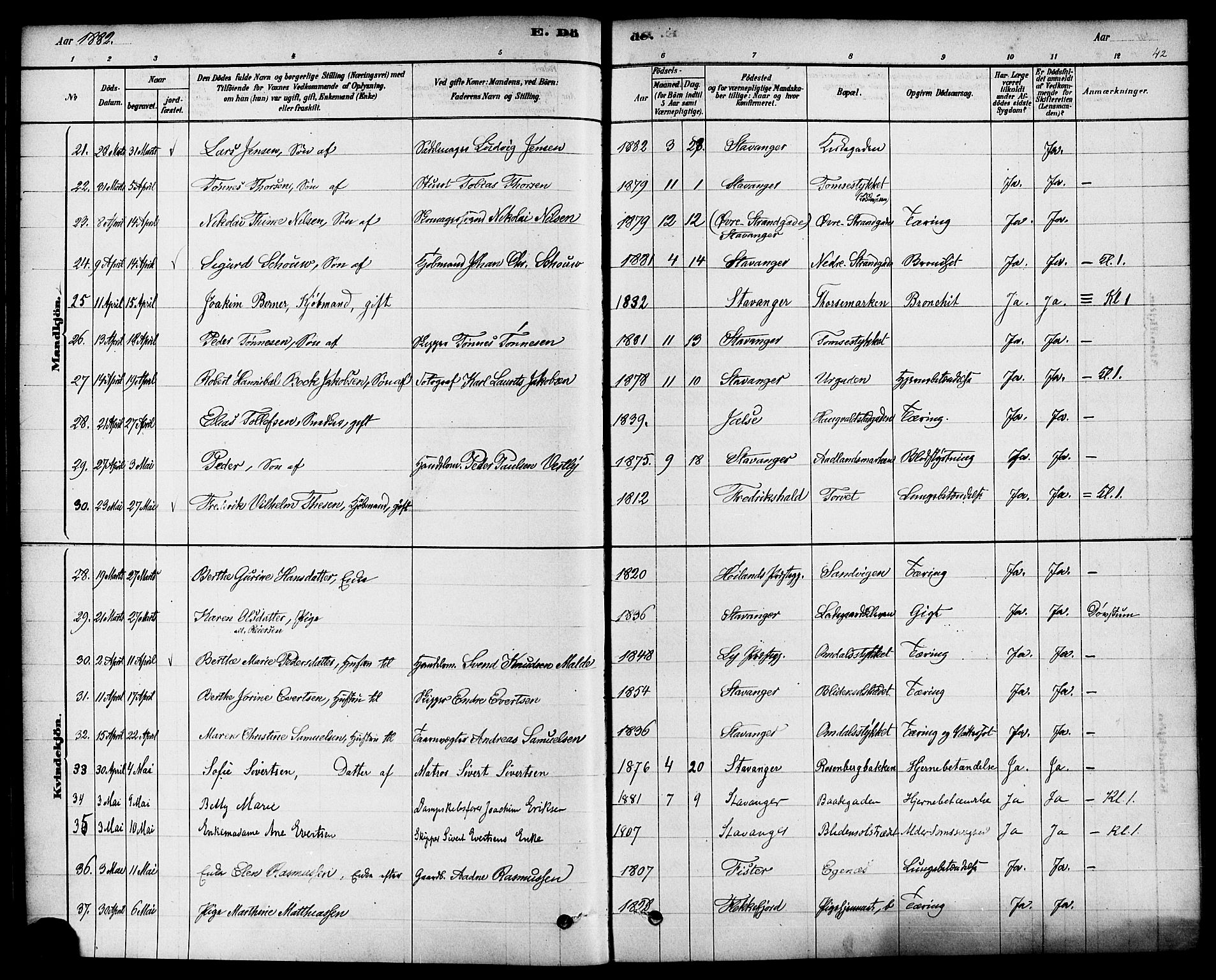 Domkirken sokneprestkontor, AV/SAST-A-101812/001/30/30BA/L0027: Parish register (official) no. A 26, 1878-1896, p. 42