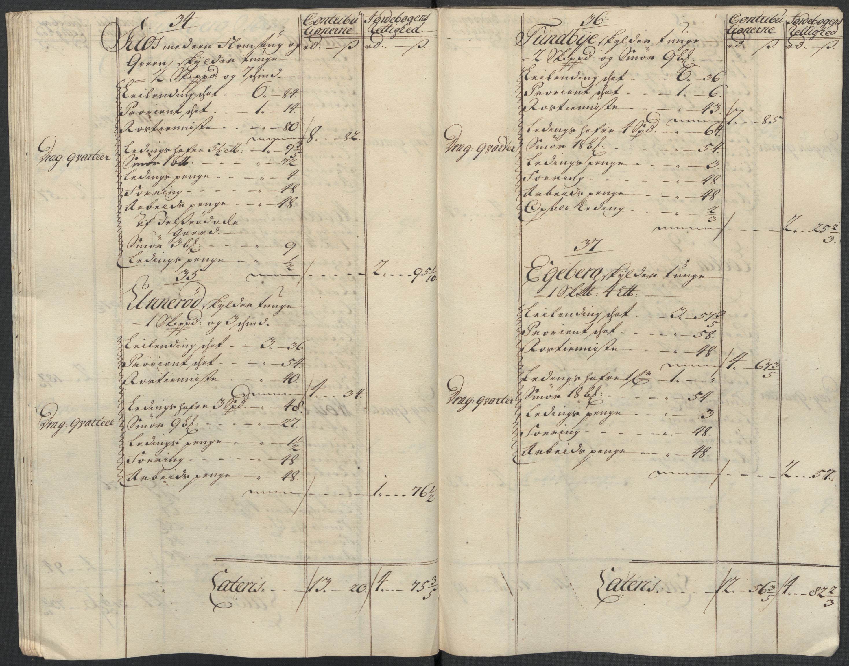 Rentekammeret inntil 1814, Reviderte regnskaper, Fogderegnskap, AV/RA-EA-4092/R07/L0310: Fogderegnskap Rakkestad, Heggen og Frøland, 1715, p. 286