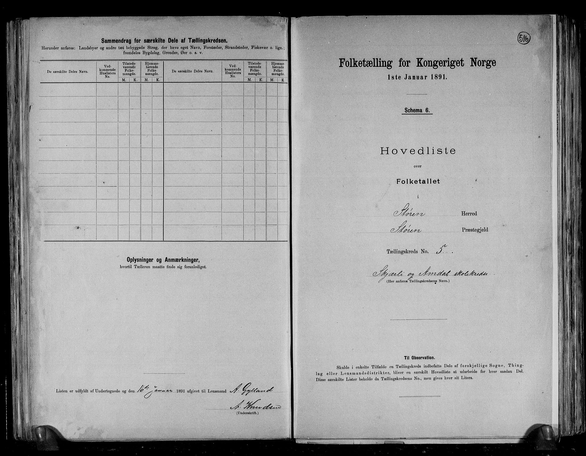 RA, 1891 census for 1648 Støren, 1891, p. 15