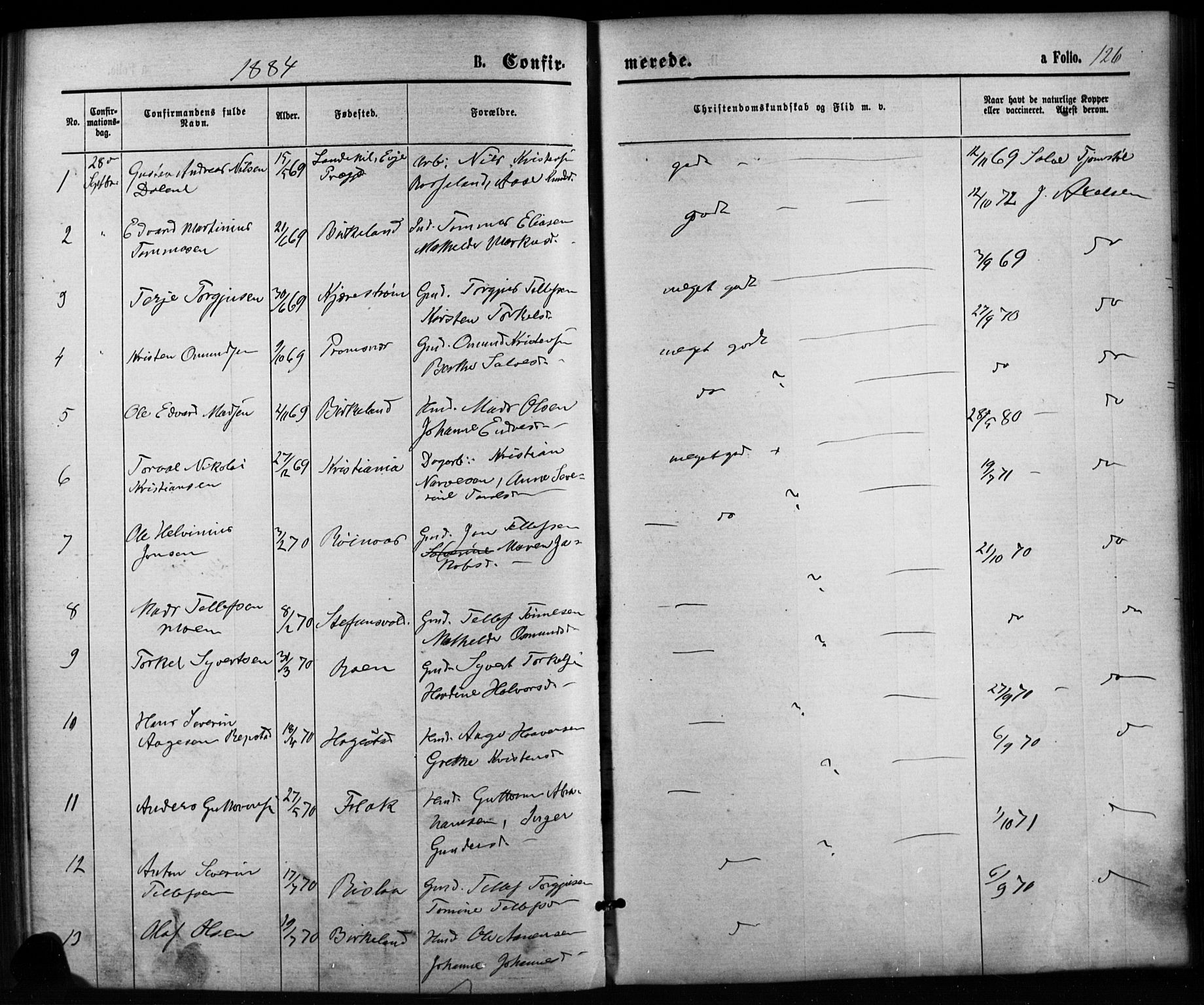 Birkenes sokneprestkontor, SAK/1111-0004/F/Fb/L0003: Parish register (copy) no. B 3, 1876-1892, p. 126