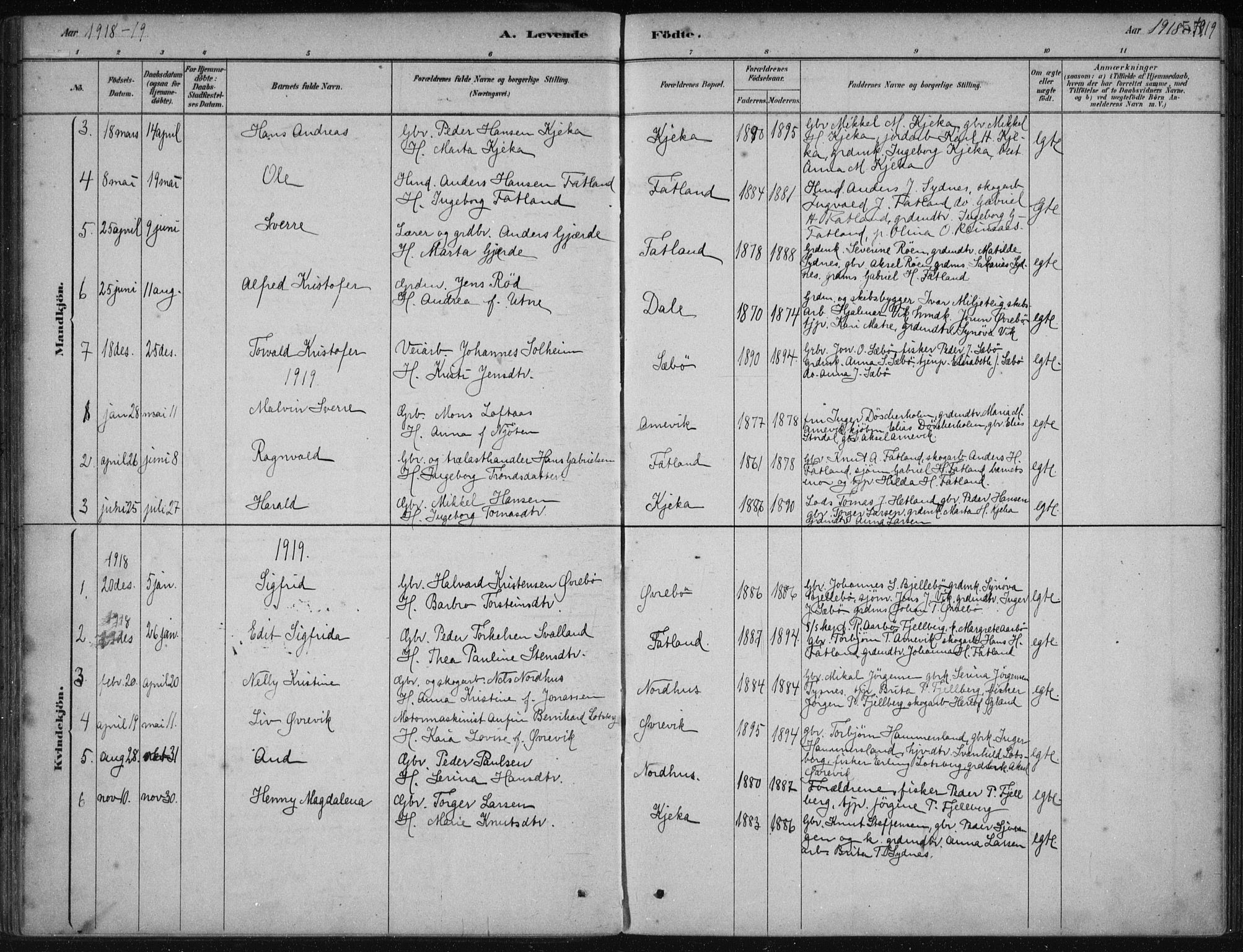 Fjelberg sokneprestembete, SAB/A-75201/H/Haa: Parish register (official) no. B  1, 1879-1919, p. 55