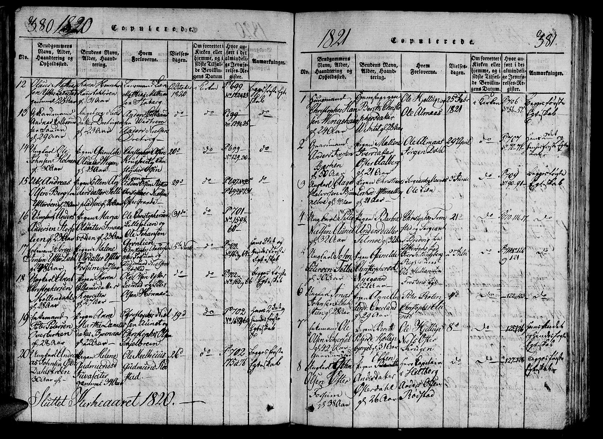 Ministerialprotokoller, klokkerbøker og fødselsregistre - Nord-Trøndelag, SAT/A-1458/701/L0005: Parish register (official) no. 701A05 /1, 1816-1825, p. 380-381