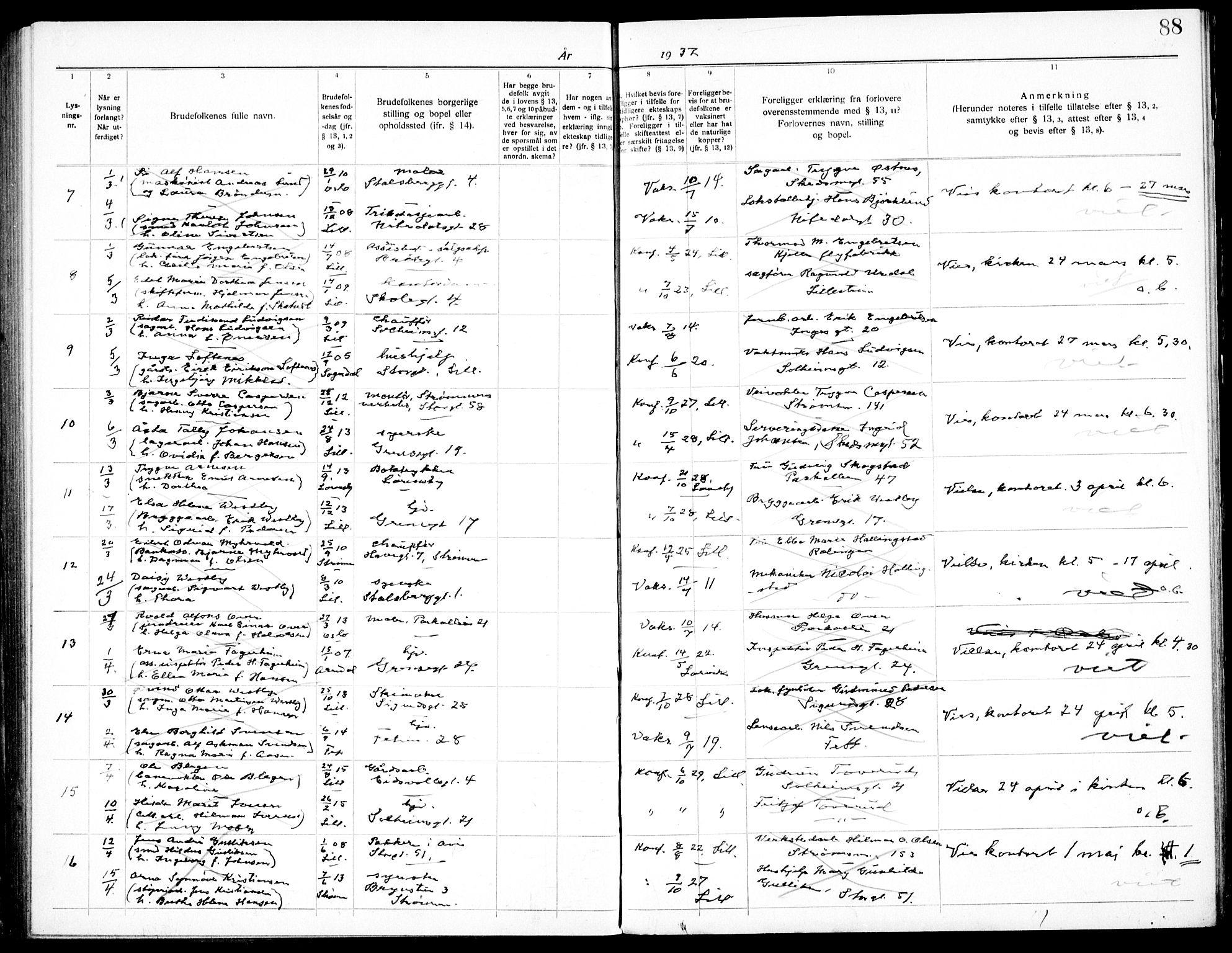 Skedsmo prestekontor Kirkebøker, SAO/A-10033a/H/Hc/L0001: Banns register no. III 1, 1919-1938, p. 88