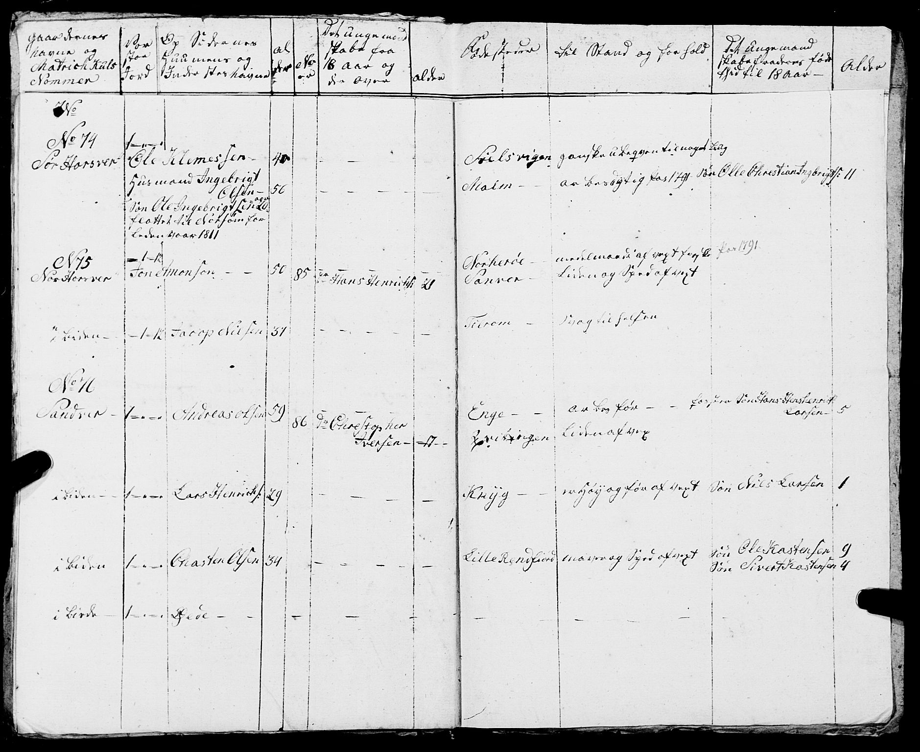 Fylkesmannen i Nordland, AV/SAT-A-0499/1.1/R/Ra/L0005: --, 1809-1835, p. 145