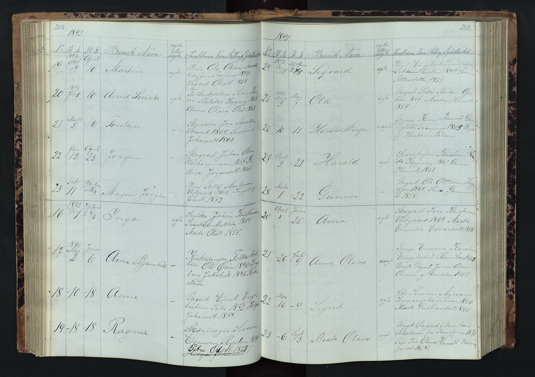 Stor-Elvdal prestekontor, AV/SAH-PREST-052/H/Ha/Hab/L0001: Parish register (copy) no. 1 /1, 1860-1894, p. 251-252