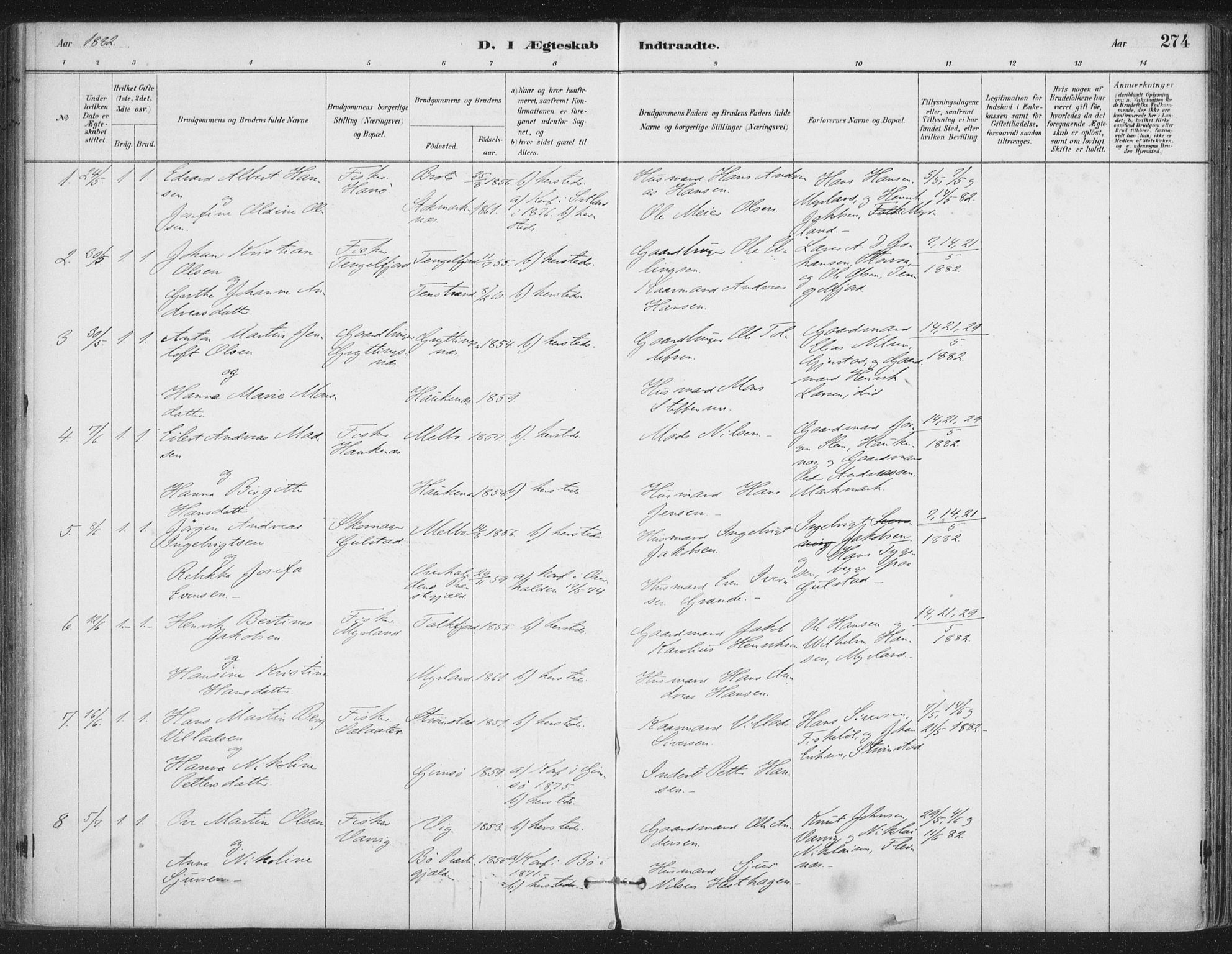 Ministerialprotokoller, klokkerbøker og fødselsregistre - Nordland, SAT/A-1459/888/L1244: Parish register (official) no. 888A10, 1880-1890, p. 274