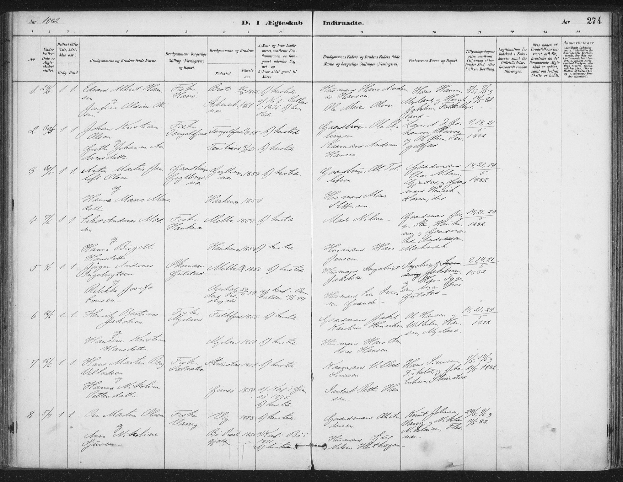 Ministerialprotokoller, klokkerbøker og fødselsregistre - Nordland, AV/SAT-A-1459/888/L1244: Parish register (official) no. 888A10, 1880-1890, p. 274