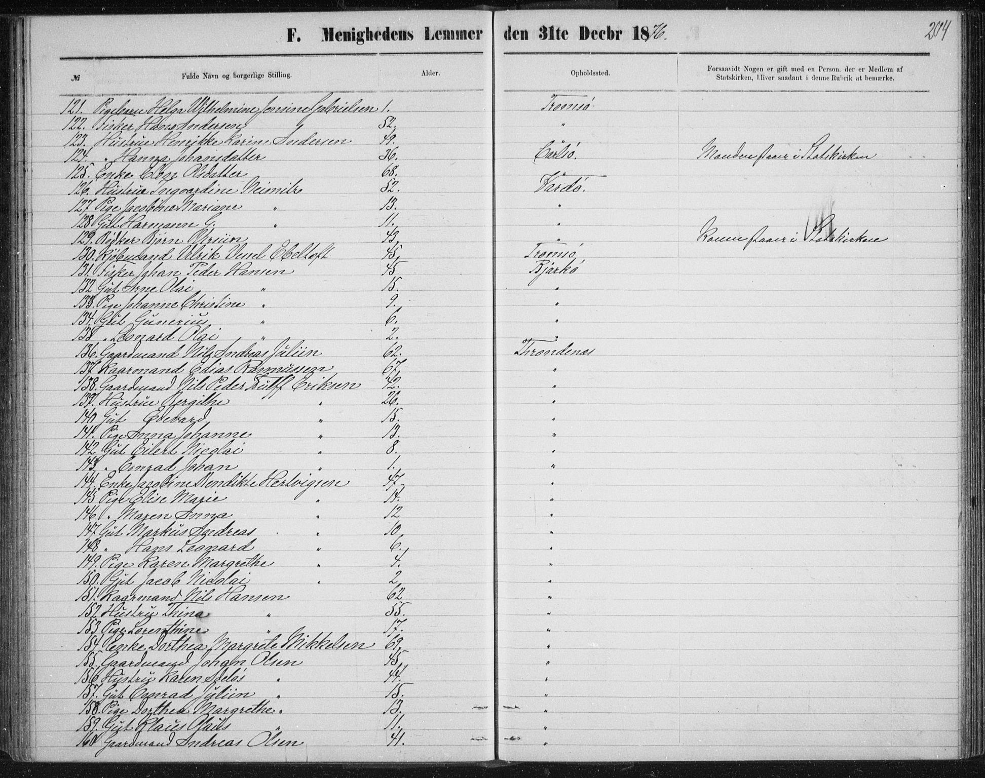 Uten arkivreferanse, SATØ/-: Dissenter register no. DP 3, 1871-1893, p. 204