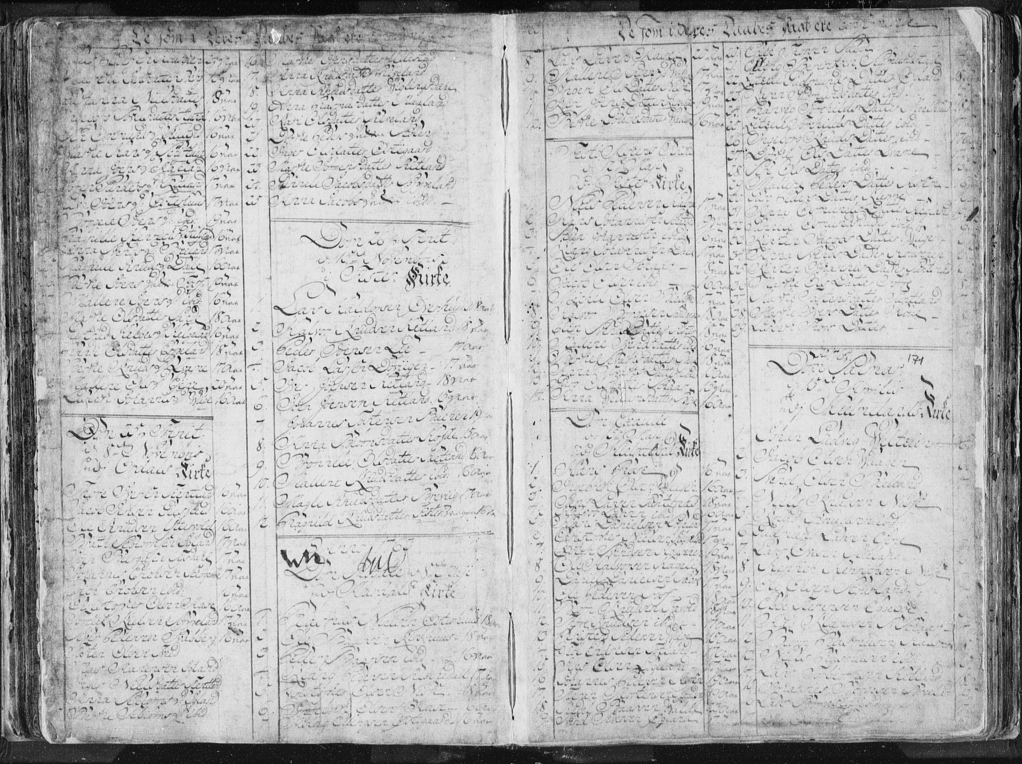 Hjelmeland sokneprestkontor, AV/SAST-A-101843/01/IV/L0001: Parish register (official) no. A 1, 1760-1799, p. 170-171