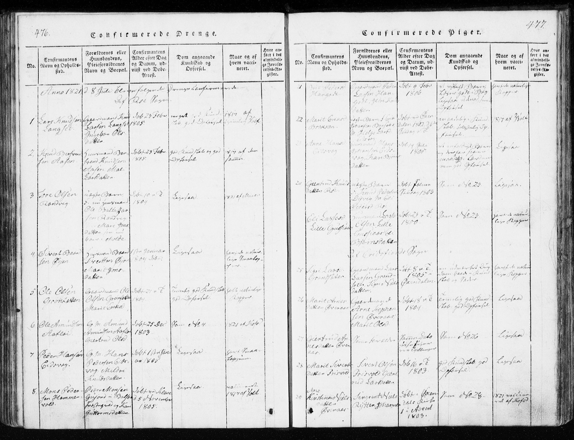 Ministerialprotokoller, klokkerbøker og fødselsregistre - Møre og Romsdal, AV/SAT-A-1454/551/L0623: Parish register (official) no. 551A03, 1818-1831, p. 476-477