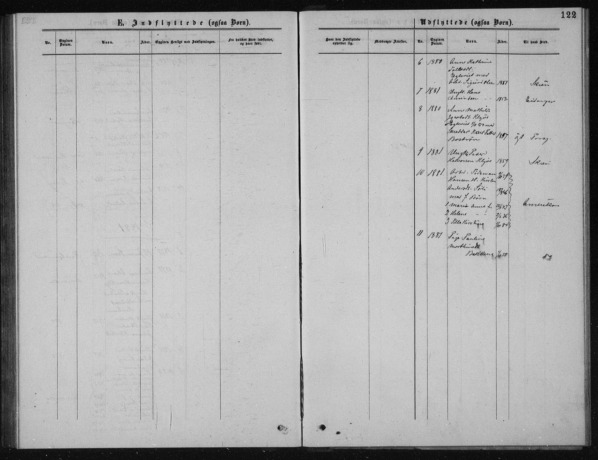 Solum kirkebøker, SAKO/A-306/G/Ga/L0005: Parish register (copy) no. I 5, 1877-1881, p. 122