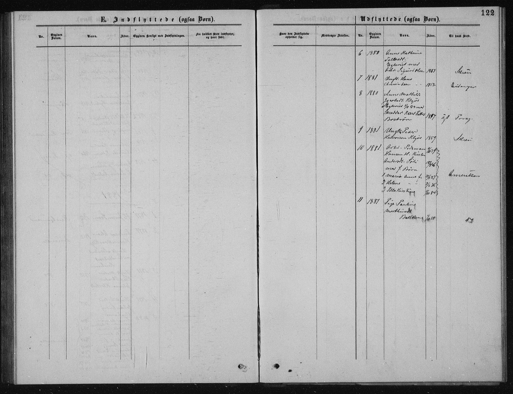 Solum kirkebøker, AV/SAKO-A-306/G/Ga/L0005: Parish register (copy) no. I 5, 1877-1881, p. 122