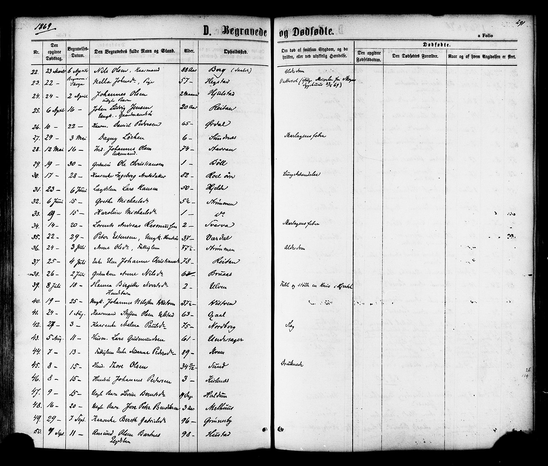 Ministerialprotokoller, klokkerbøker og fødselsregistre - Nord-Trøndelag, SAT/A-1458/730/L0284: Parish register (official) no. 730A09, 1866-1878, p. 291