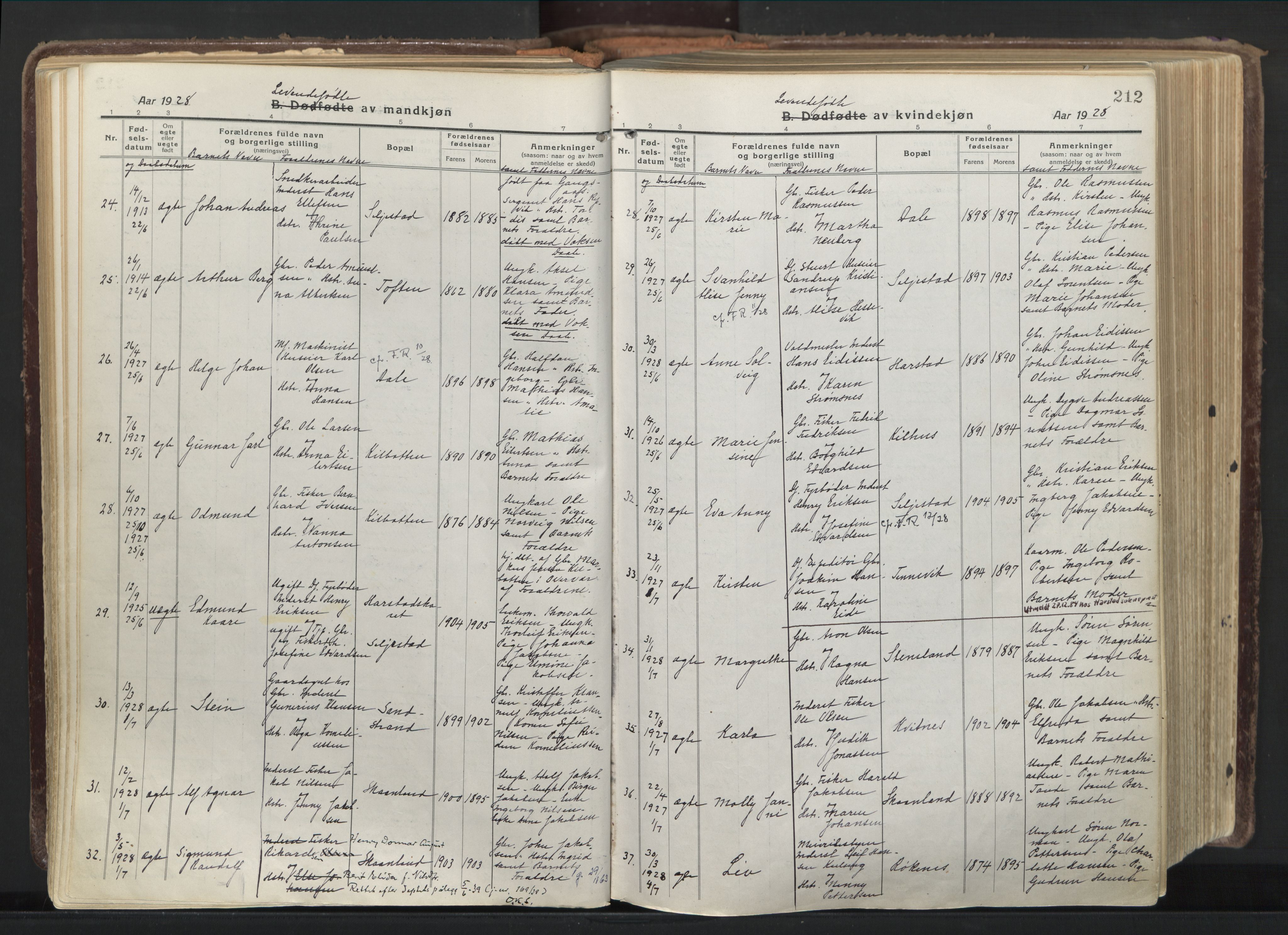 Trondenes sokneprestkontor, AV/SATØ-S-1319/H/Ha/L0019kirke: Parish register (official) no. 19, 1919-1928, p. 212