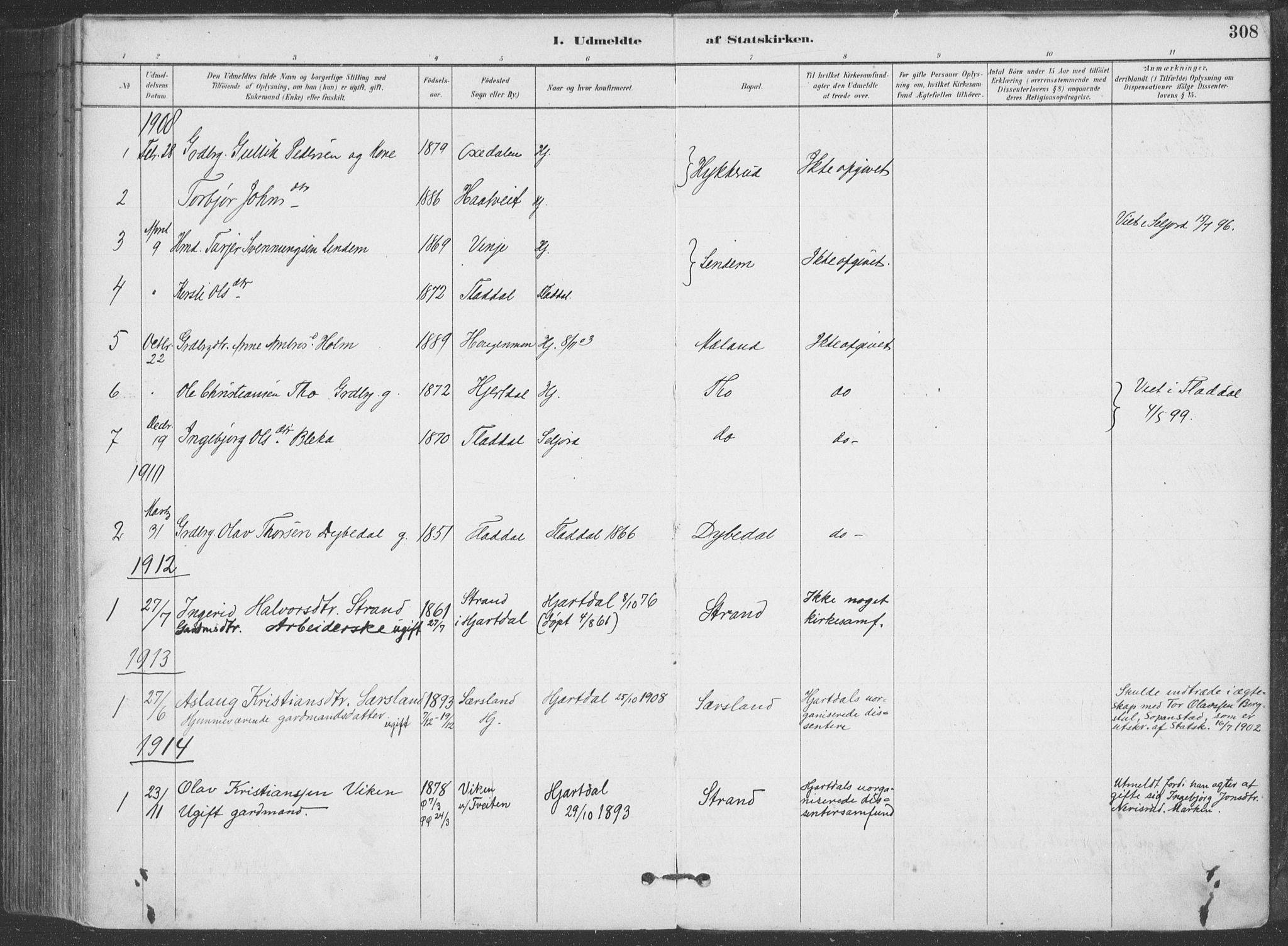 Hjartdal kirkebøker, SAKO/A-270/F/Fa/L0010: Parish register (official) no. I 10, 1880-1929, p. 308