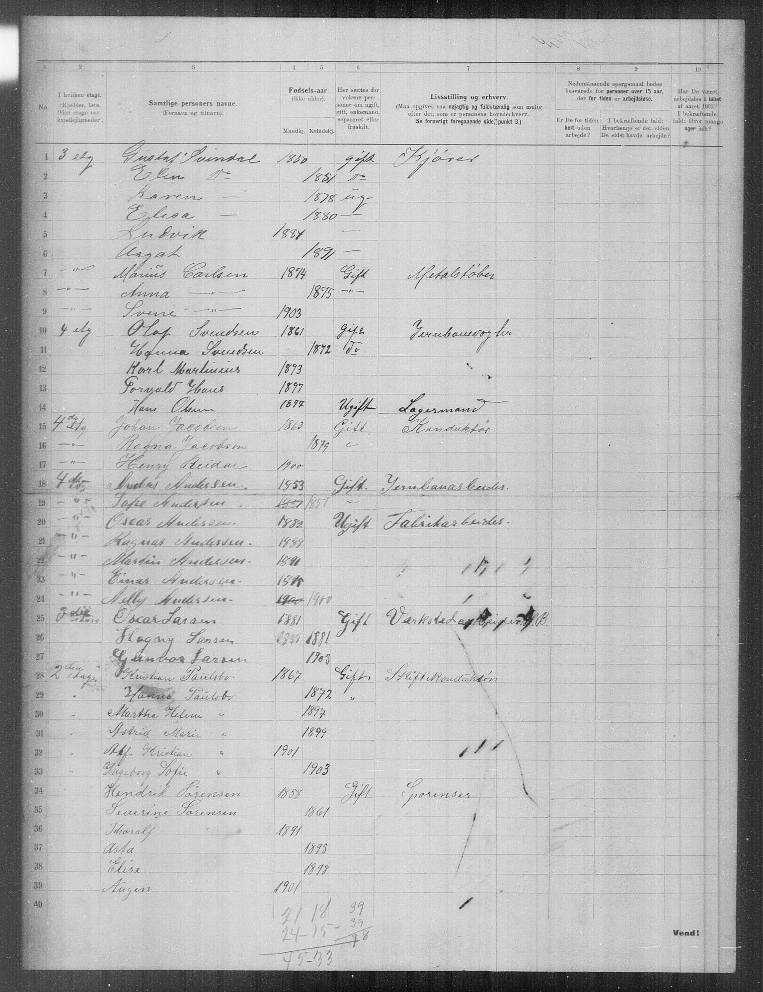 OBA, Municipal Census 1903 for Kristiania, 1903, p. 10167