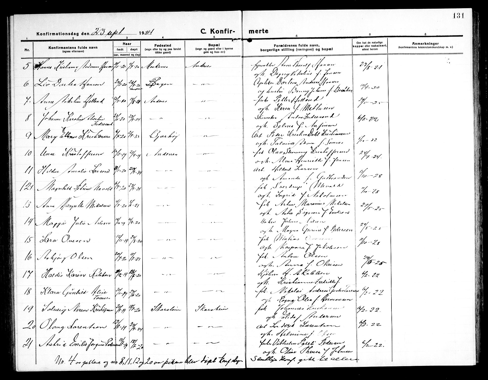 Ministerialprotokoller, klokkerbøker og fødselsregistre - Nordland, SAT/A-1459/899/L1450: Parish register (copy) no. 899C05, 1918-1945, p. 131