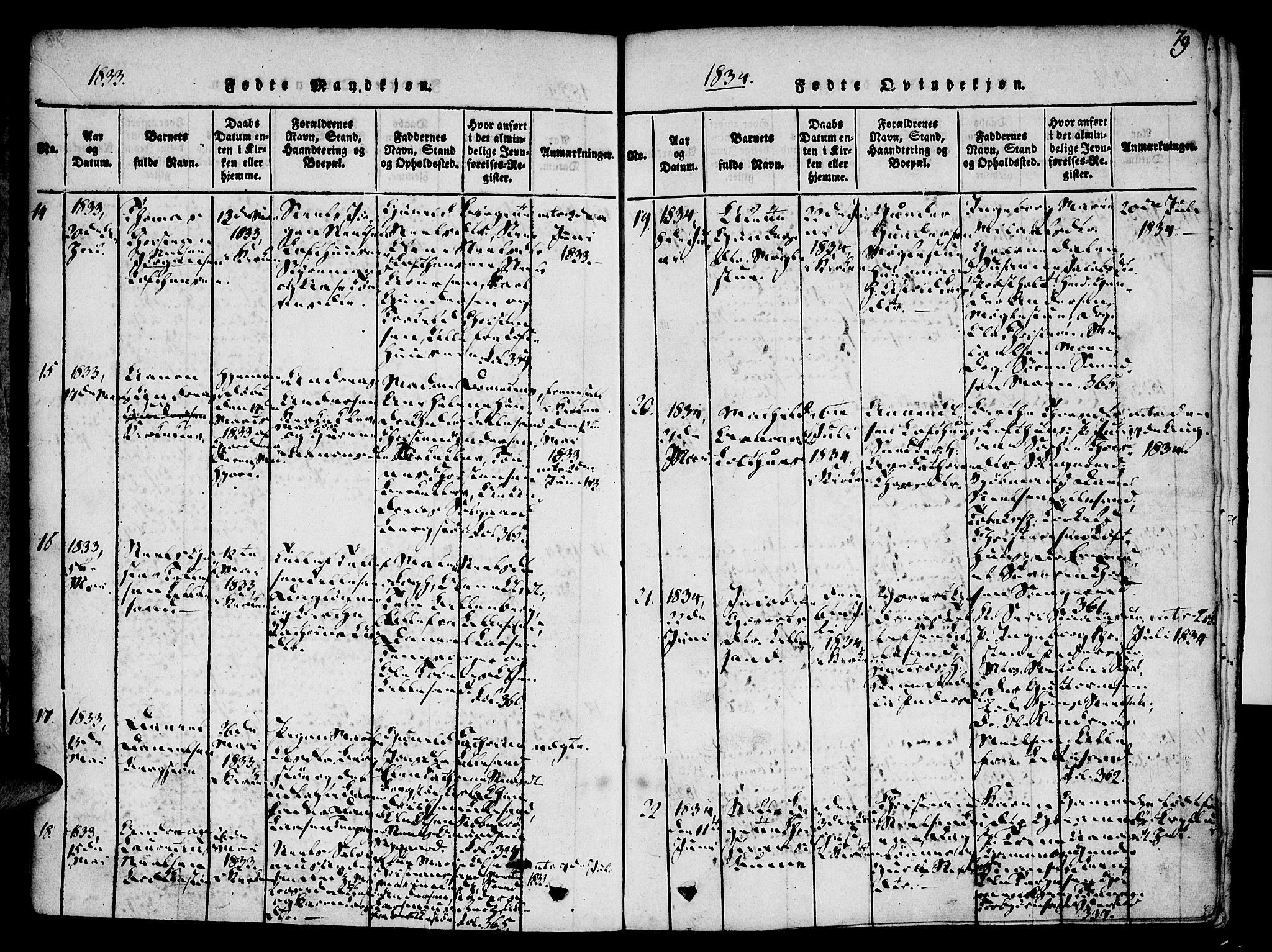 Vestre Moland sokneprestkontor, AV/SAK-1111-0046/F/Fa/Fab/L0003: Parish register (official) no. A 3, 1816-1843, p. 79