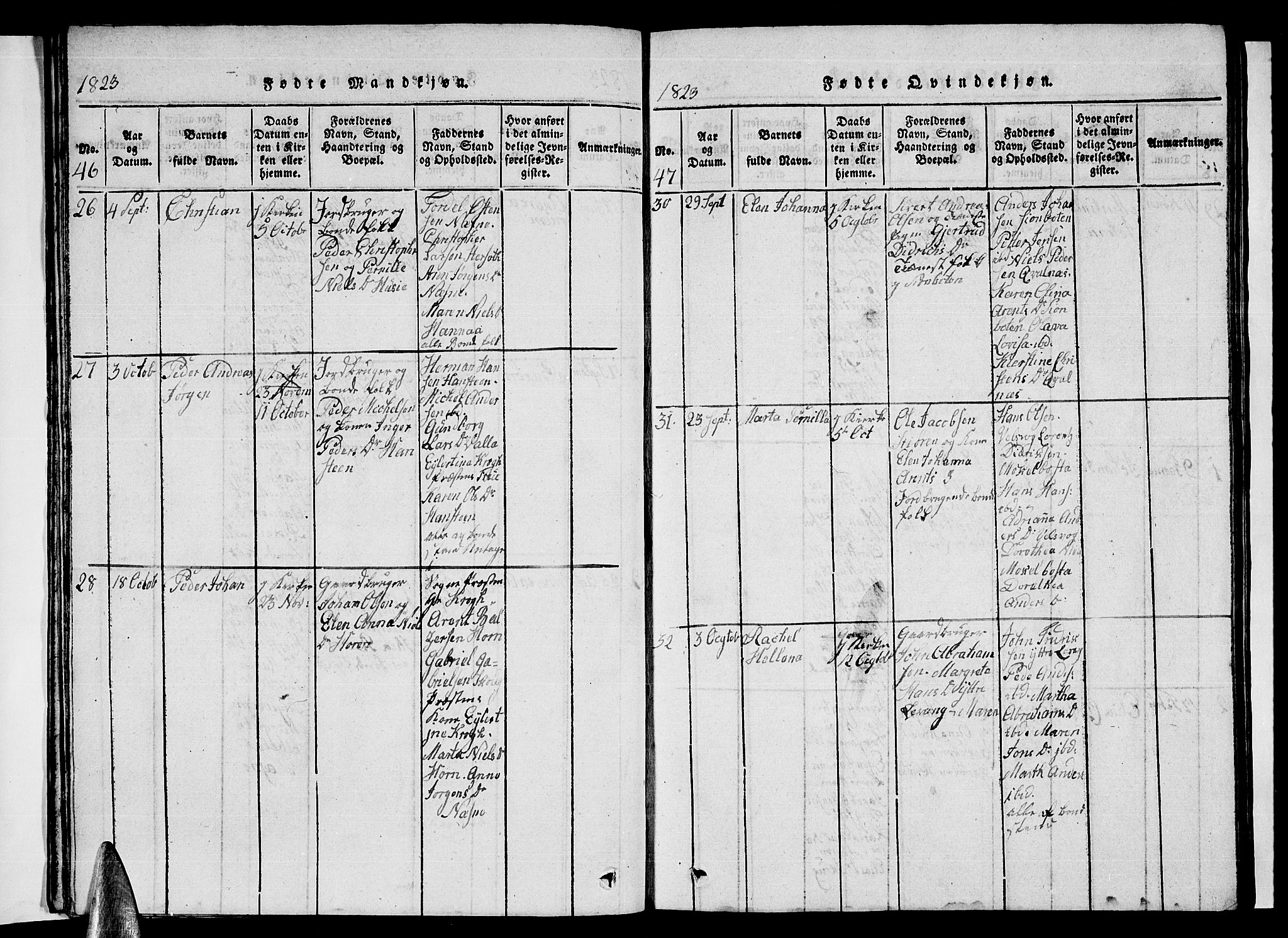 Ministerialprotokoller, klokkerbøker og fødselsregistre - Nordland, AV/SAT-A-1459/838/L0554: Parish register (copy) no. 838C01, 1820-1828, p. 46-47