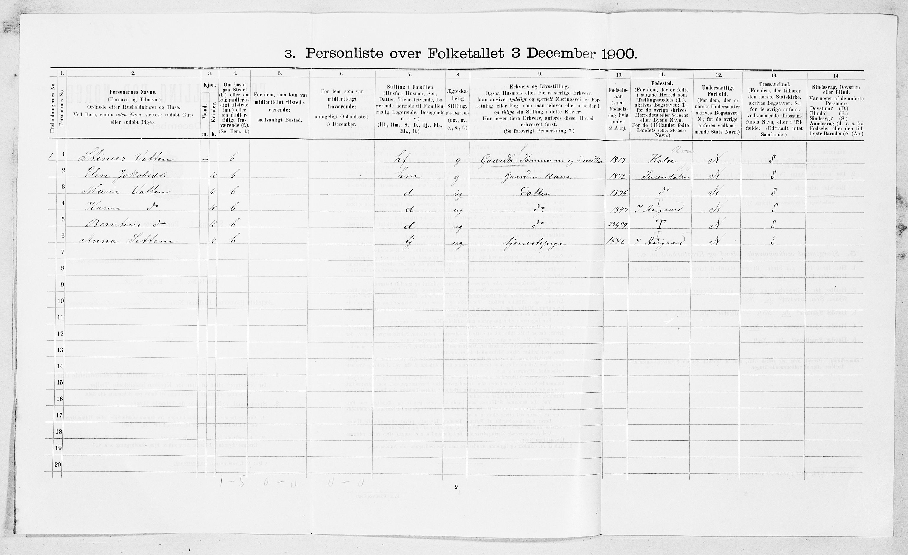 SAT, 1900 census for Åsskard, 1900, p. 27