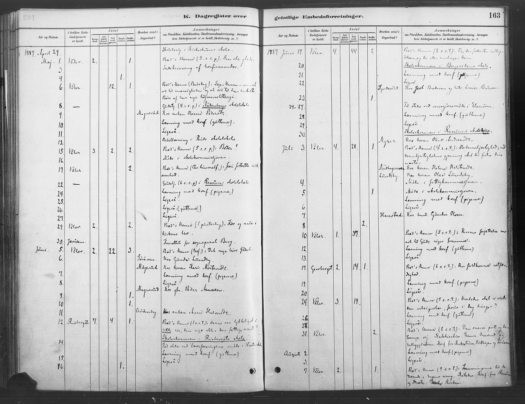 Våler prestekontor, Hedmark, AV/SAH-PREST-040/H/Ha/Haa/L0004: Parish register (official) no. 4, 1879-1893, p. 163