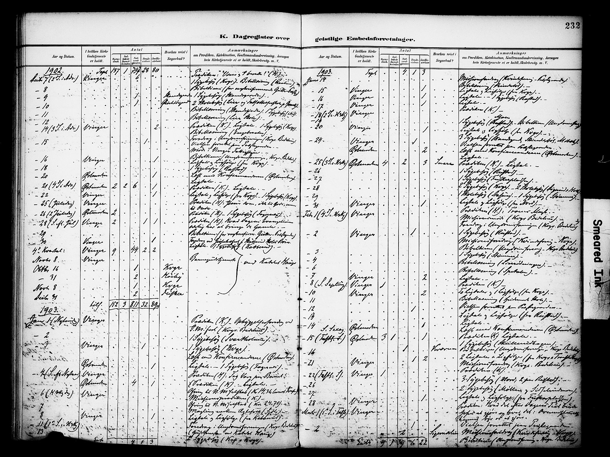 Vinger prestekontor, AV/SAH-PREST-024/H/Ha/Haa/L0016: Parish register (official) no. 16, 1898-1920, p. 232