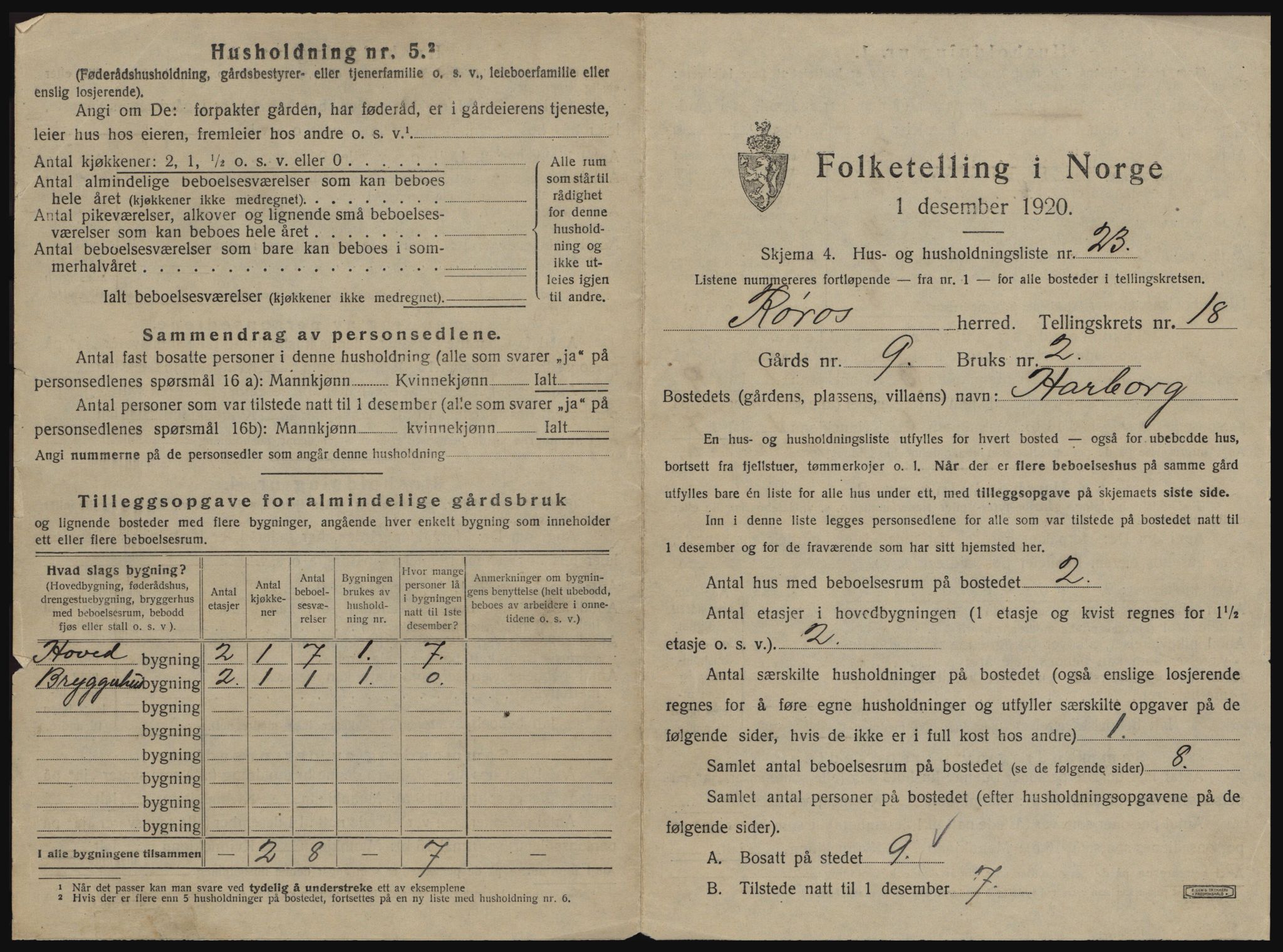 SAT, 1920 census for Røros, 1920, p. 1882