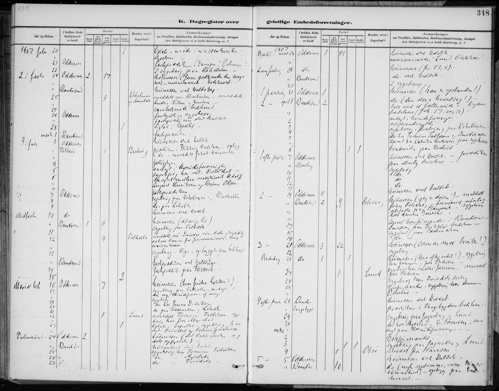 Oddernes sokneprestkontor, AV/SAK-1111-0033/F/Fa/Faa/L0010: Parish register (official) no. A 10, 1897-1911, p. 348