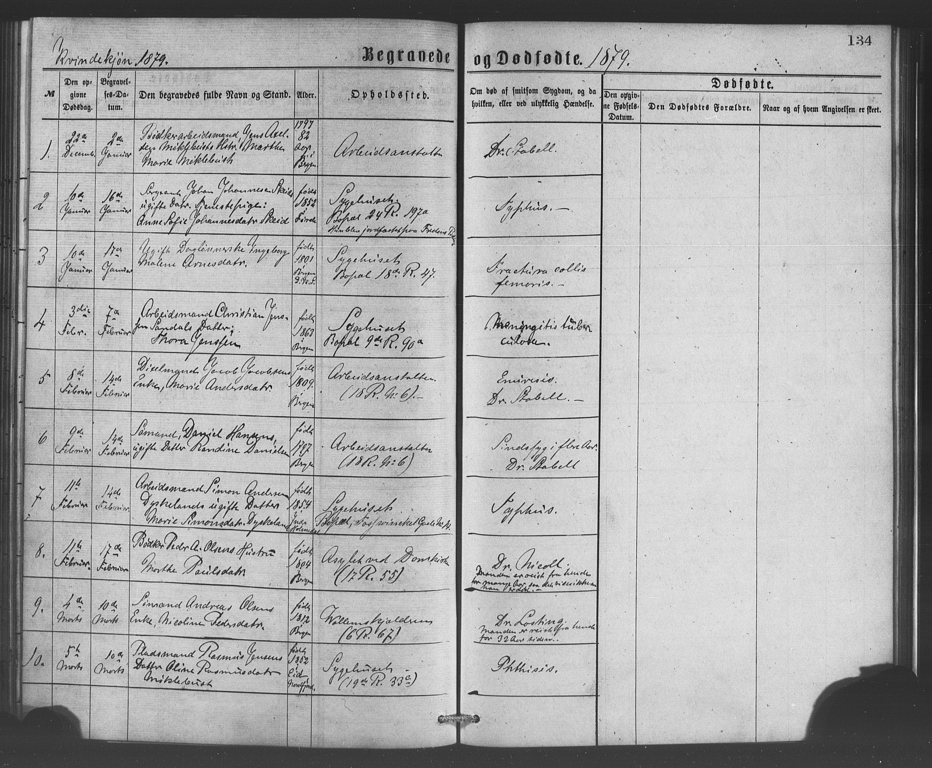 Bergen kommunale pleiehjem - stiftelsespresten, SAB/A-100281: Parish register (official) no. A 1, 1874-1886, p. 134