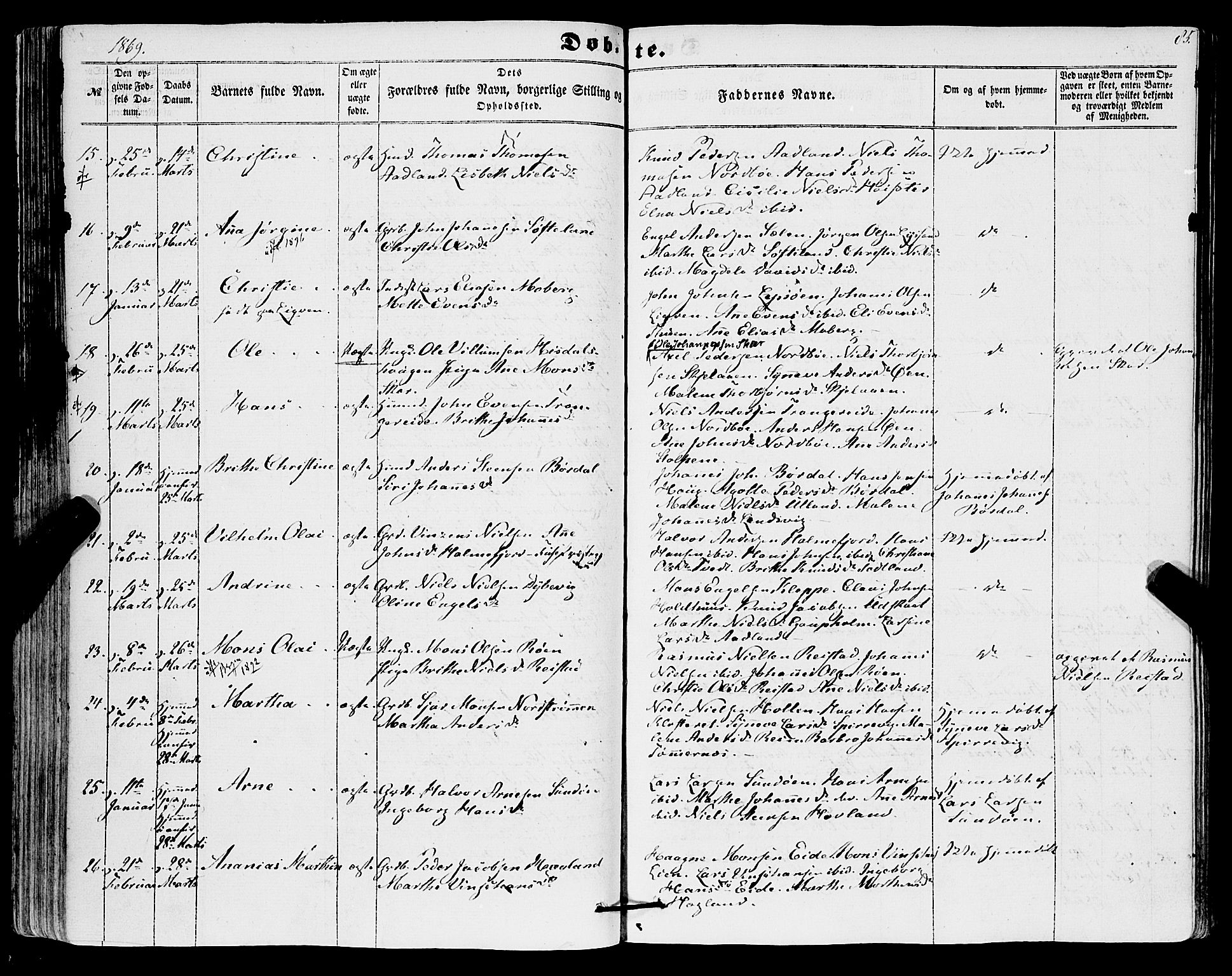Os sokneprestembete, SAB/A-99929: Parish register (official) no. A 17, 1860-1873, p. 85