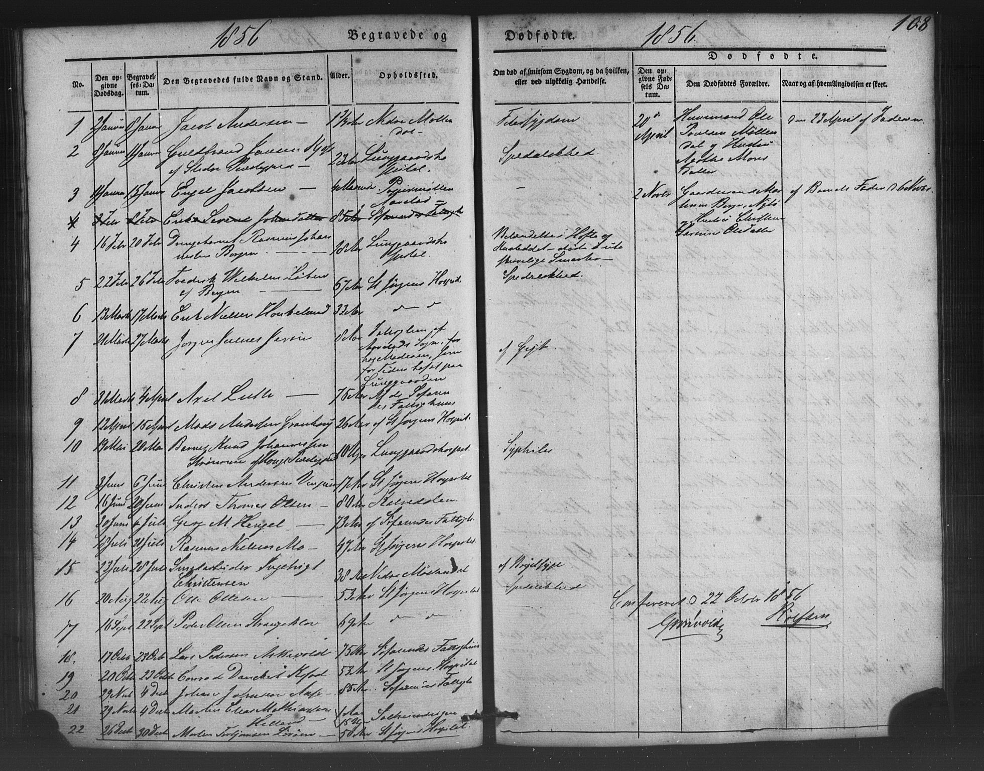 St. Jørgens hospital og Årstad sokneprestembete, AV/SAB-A-99934: Parish register (copy) no. A 5, 1844-1871, p. 108