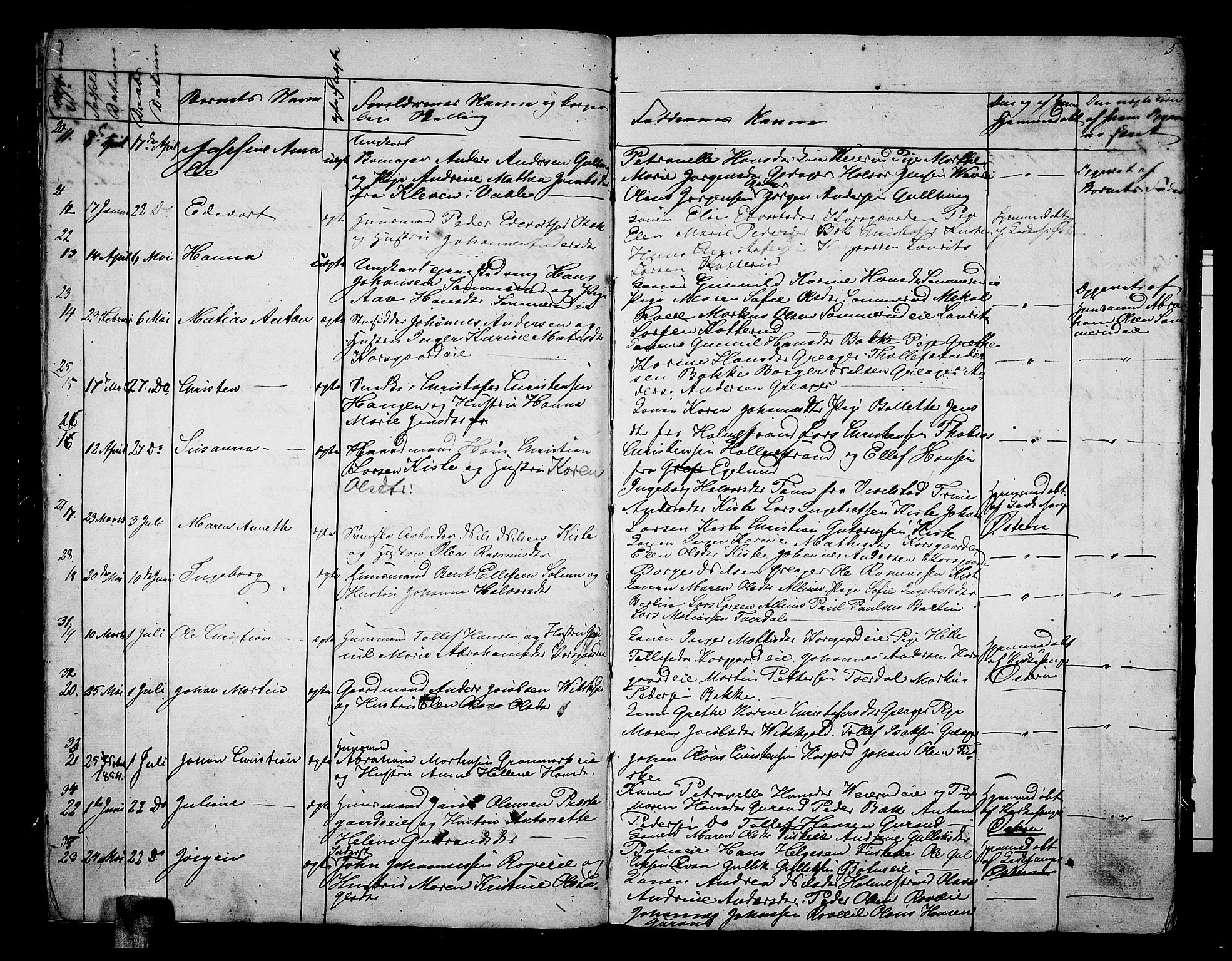 Botne kirkebøker, SAKO/A-340/G/Ga/L0001: Parish register (copy) no. I 1, 1854-1867, p. 5