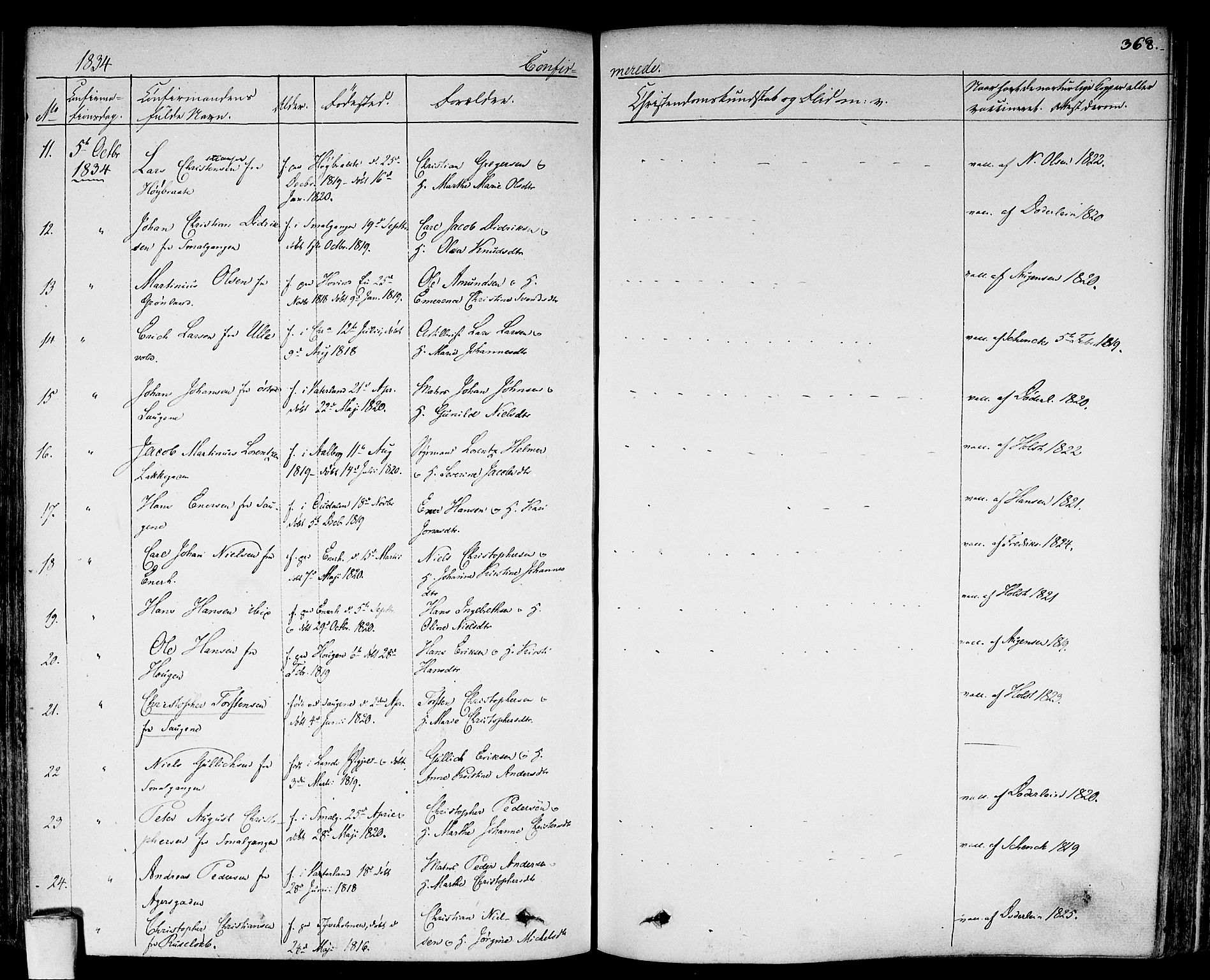 Aker prestekontor kirkebøker, AV/SAO-A-10861/F/L0013: Parish register (official) no. 13, 1828-1837, p. 368