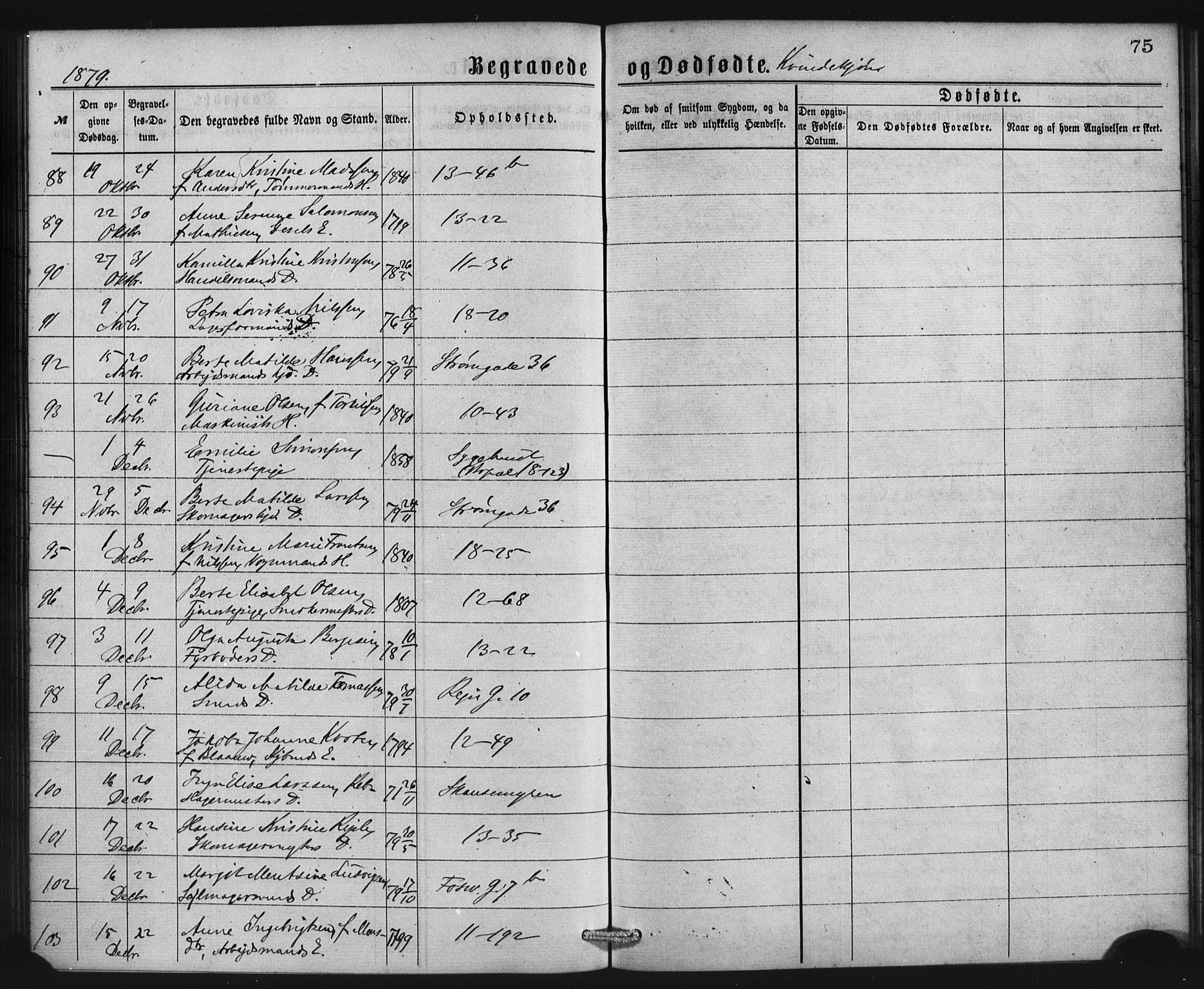 Domkirken sokneprestembete, SAB/A-74801/H/Haa: Parish register (official) no. E 4, 1877-1881, p. 75