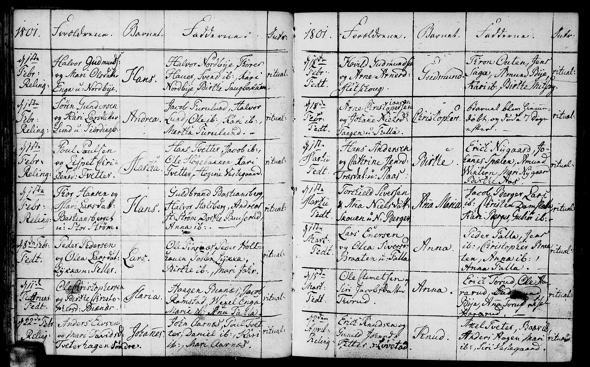 Fet prestekontor Kirkebøker, AV/SAO-A-10370a/F/Fa/L0007: Parish register (official) no. I 7, 1797-1814