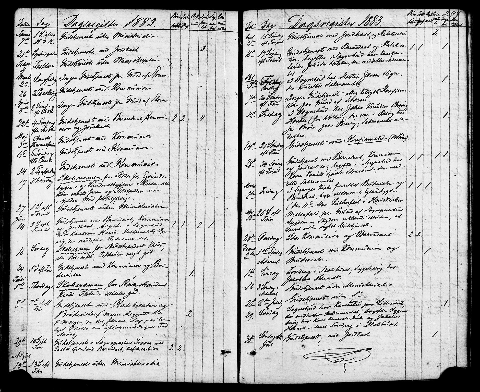 Ministerialprotokoller, klokkerbøker og fødselsregistre - Møre og Romsdal, SAT/A-1454/504/L0055: Parish register (official) no. 504A02, 1861-1884, p. 294