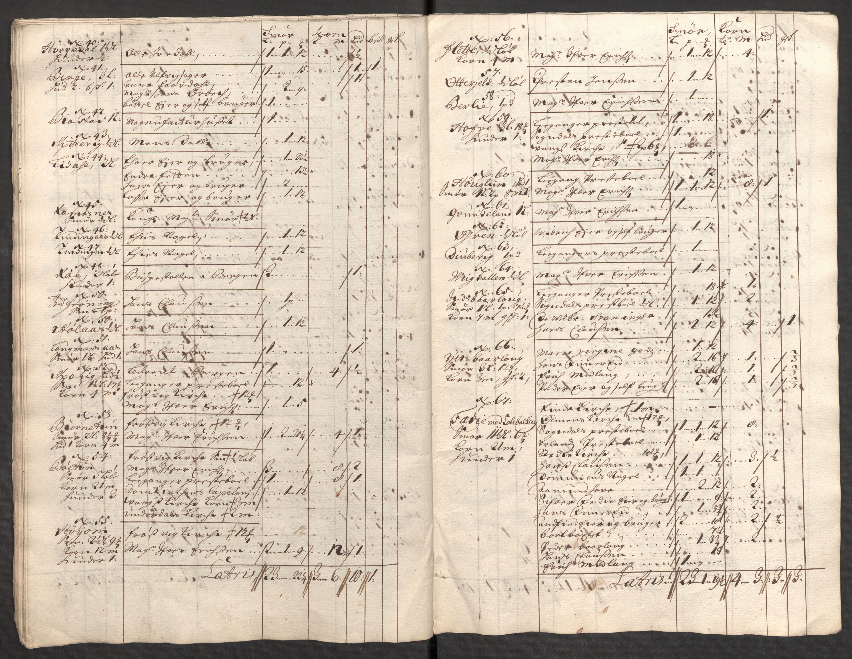 Rentekammeret inntil 1814, Reviderte regnskaper, Fogderegnskap, AV/RA-EA-4092/R52/L3311: Fogderegnskap Sogn, 1700-1701, p. 110